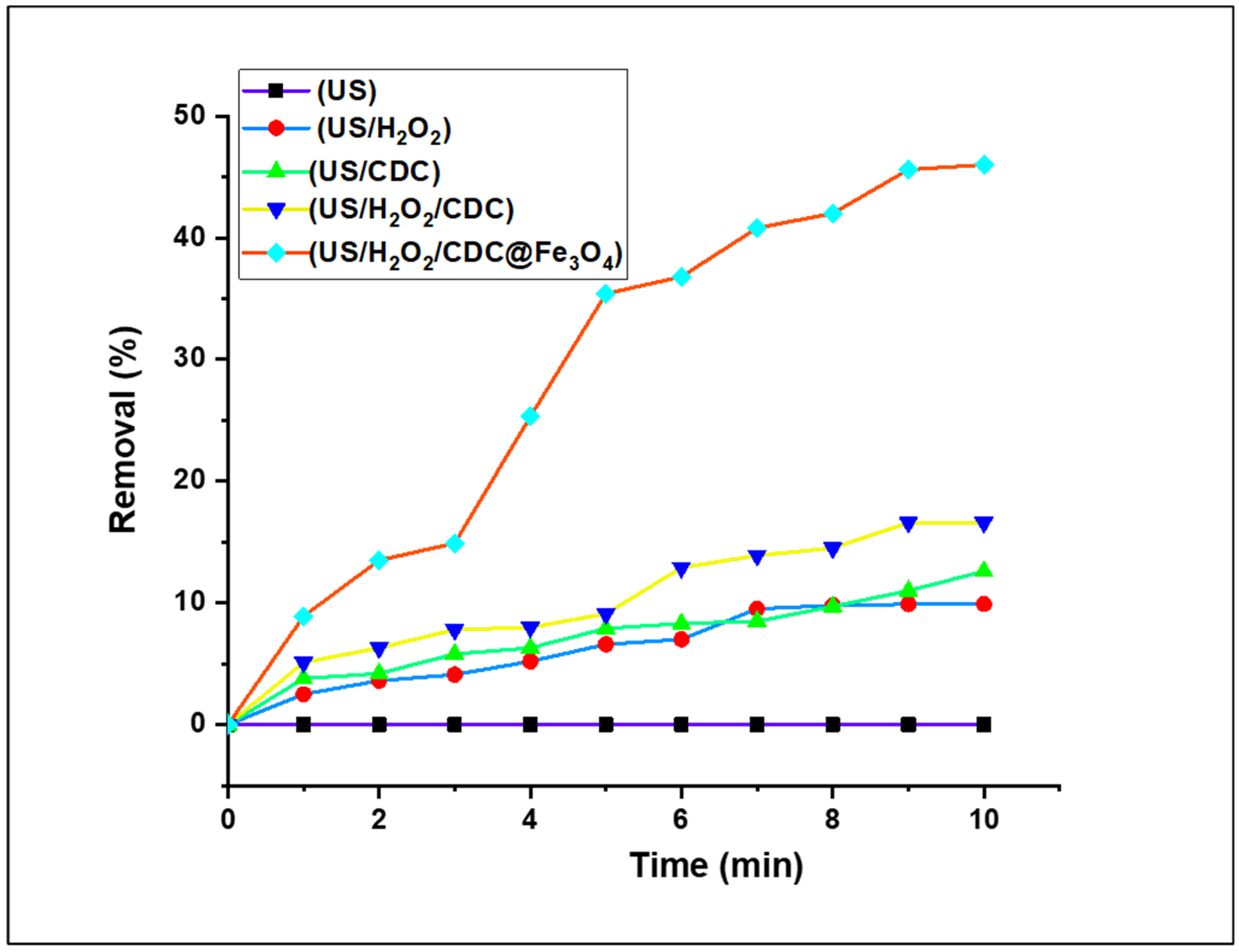 Polymers 16 00140 g008