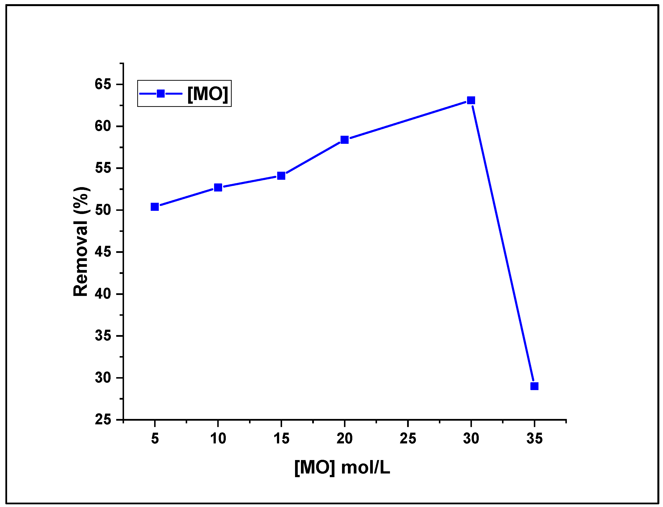 Polymers 16 00140 g010