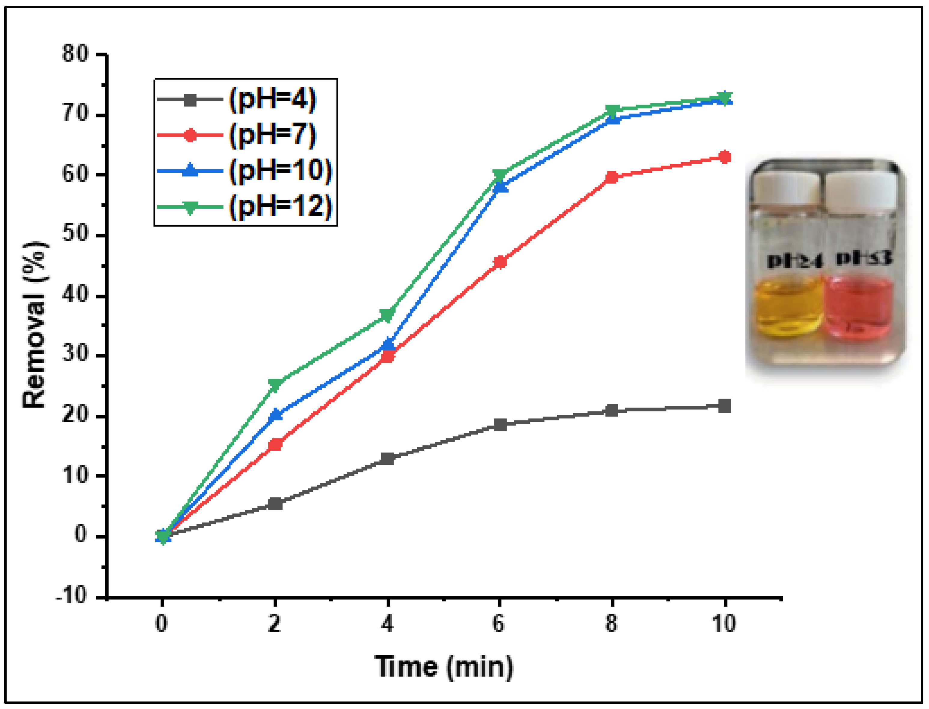Polymers 16 00140 g011