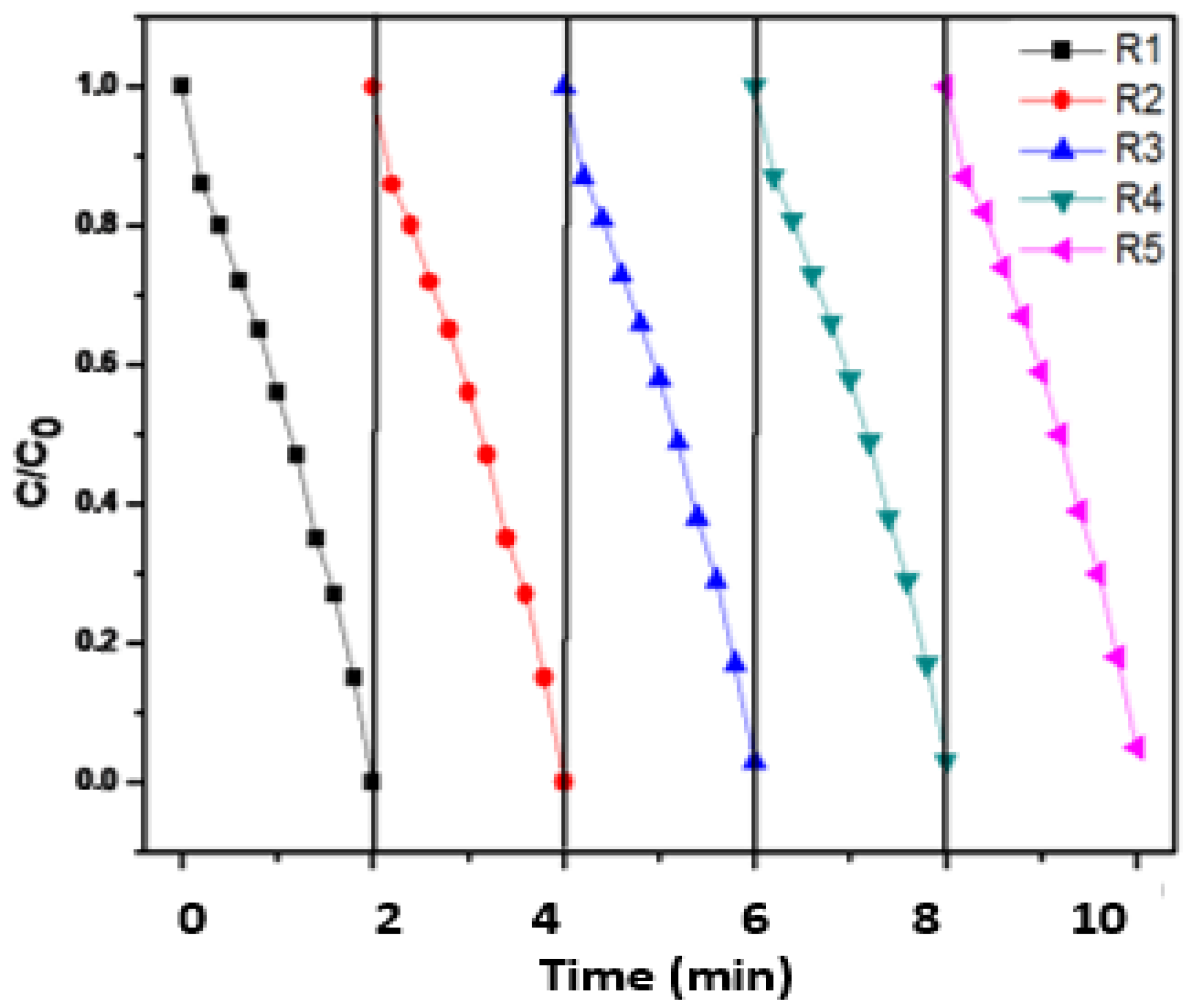 Polymers 16 00140 g017