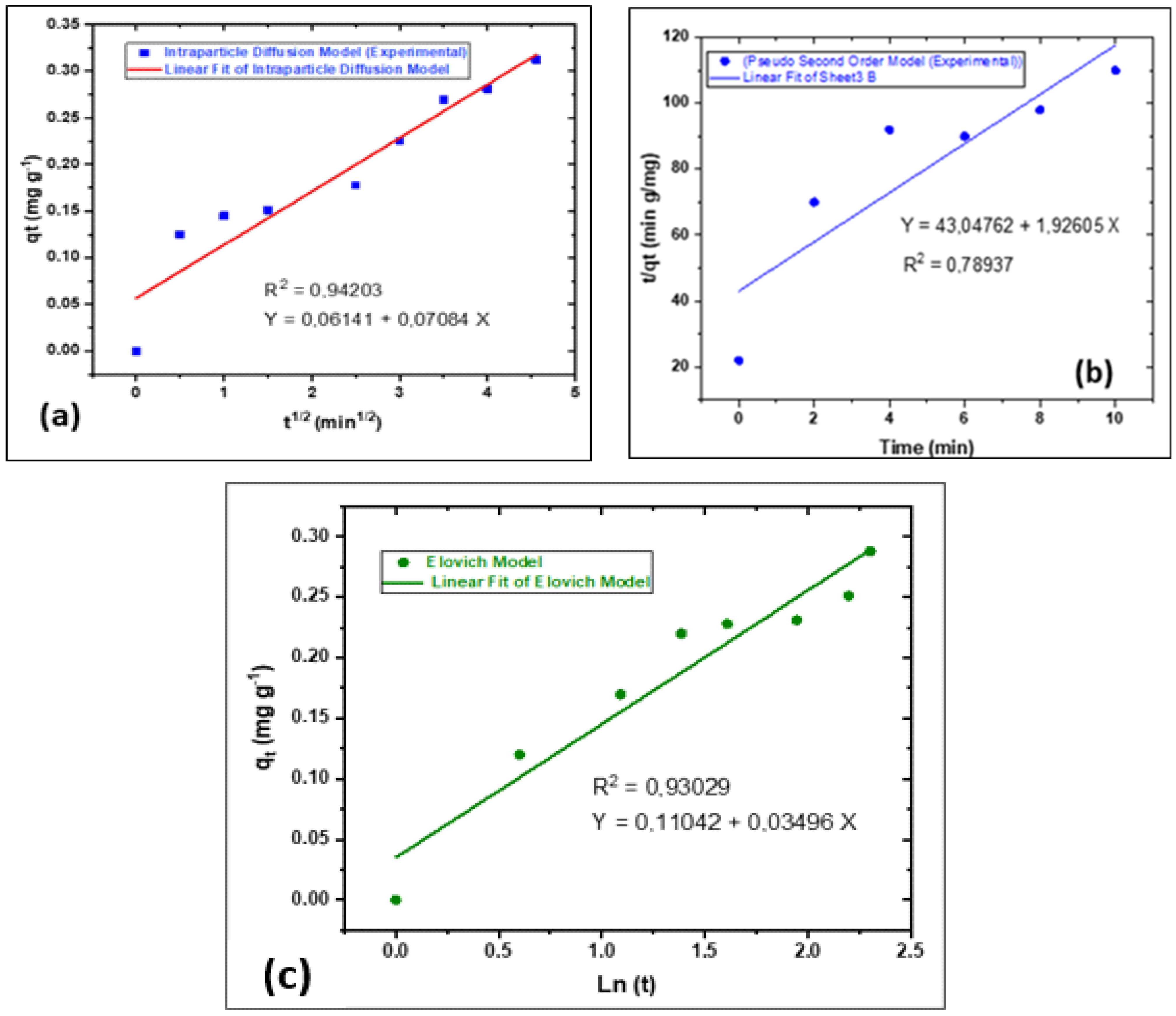 Polymers 16 00140 g018