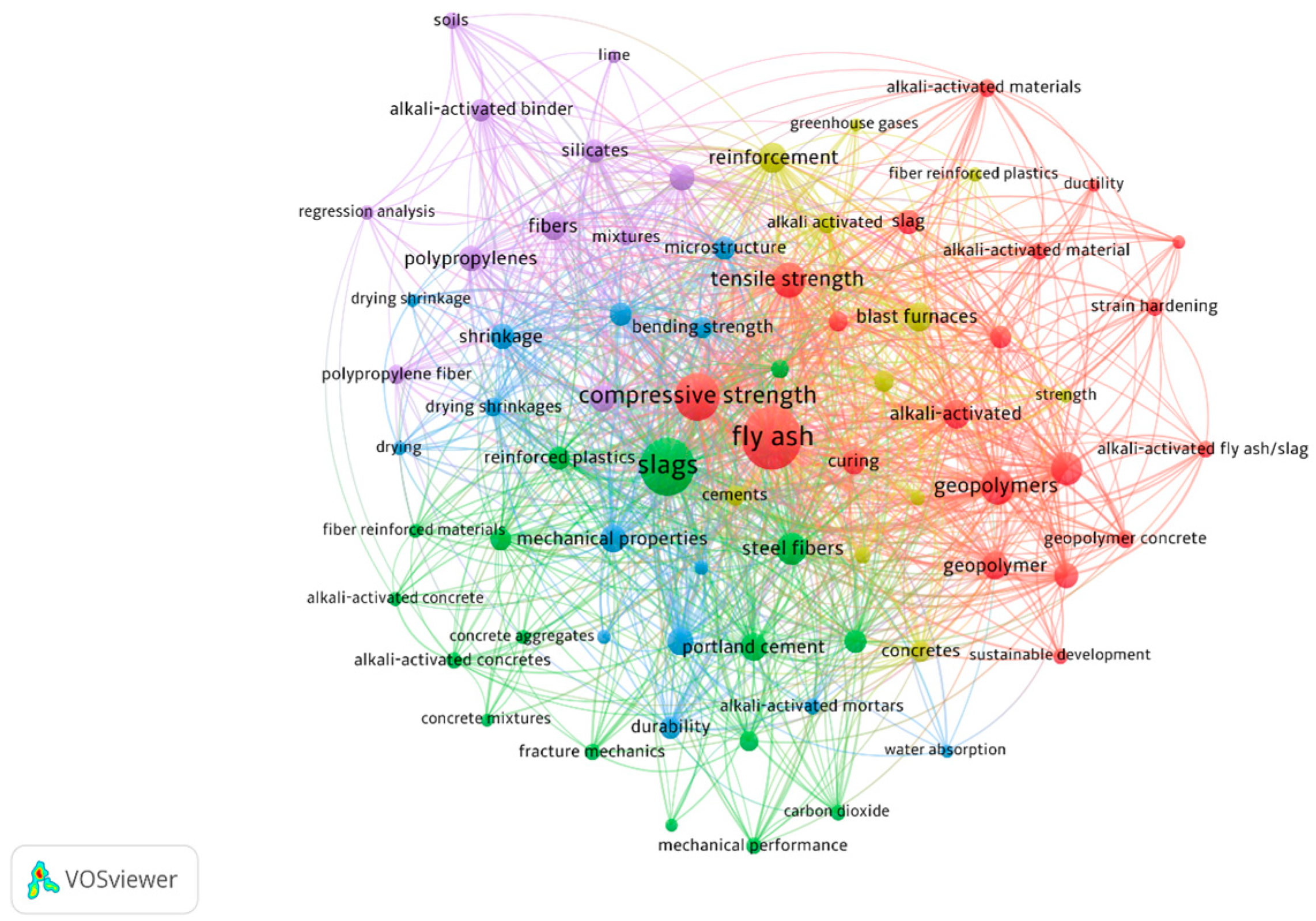 Polymers 16 00141 g001