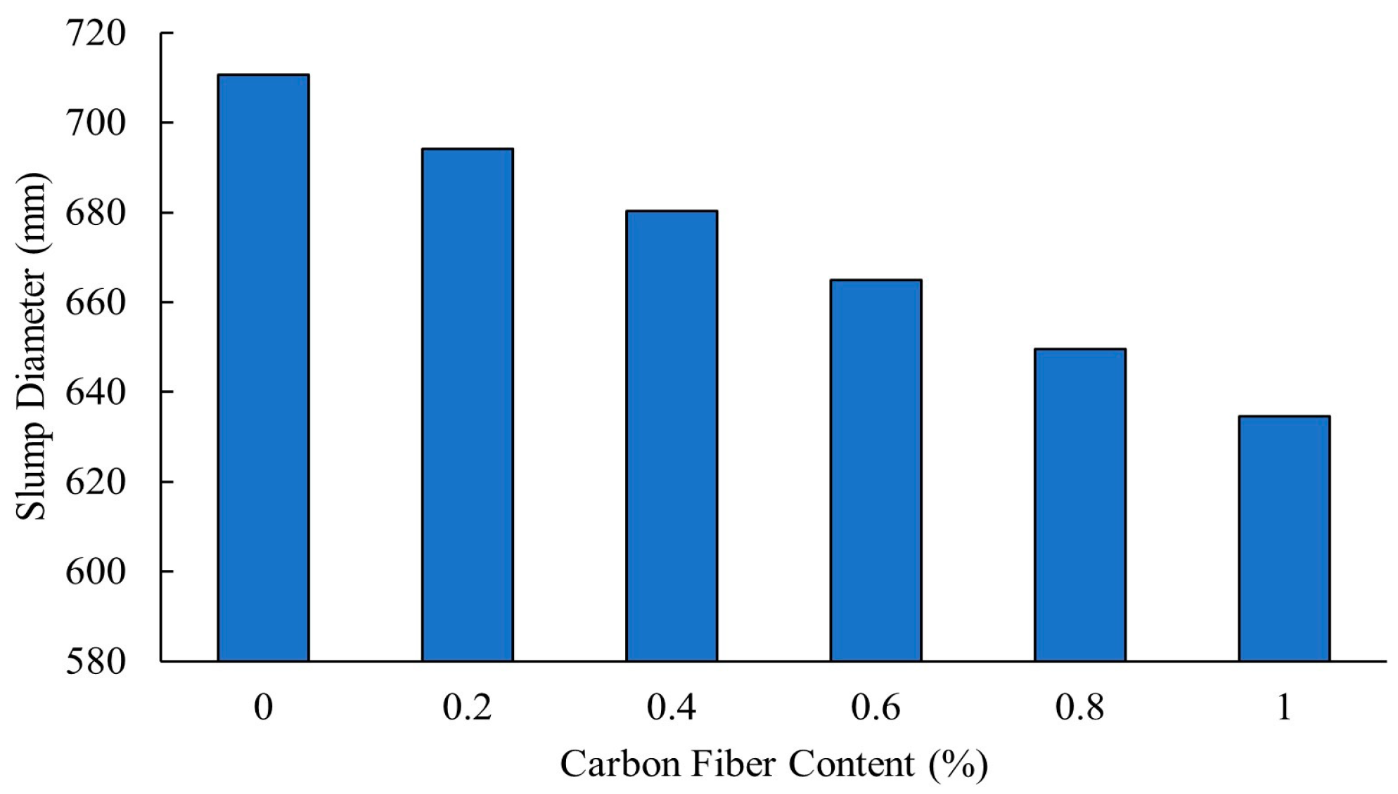 Polymers 16 00141 g002