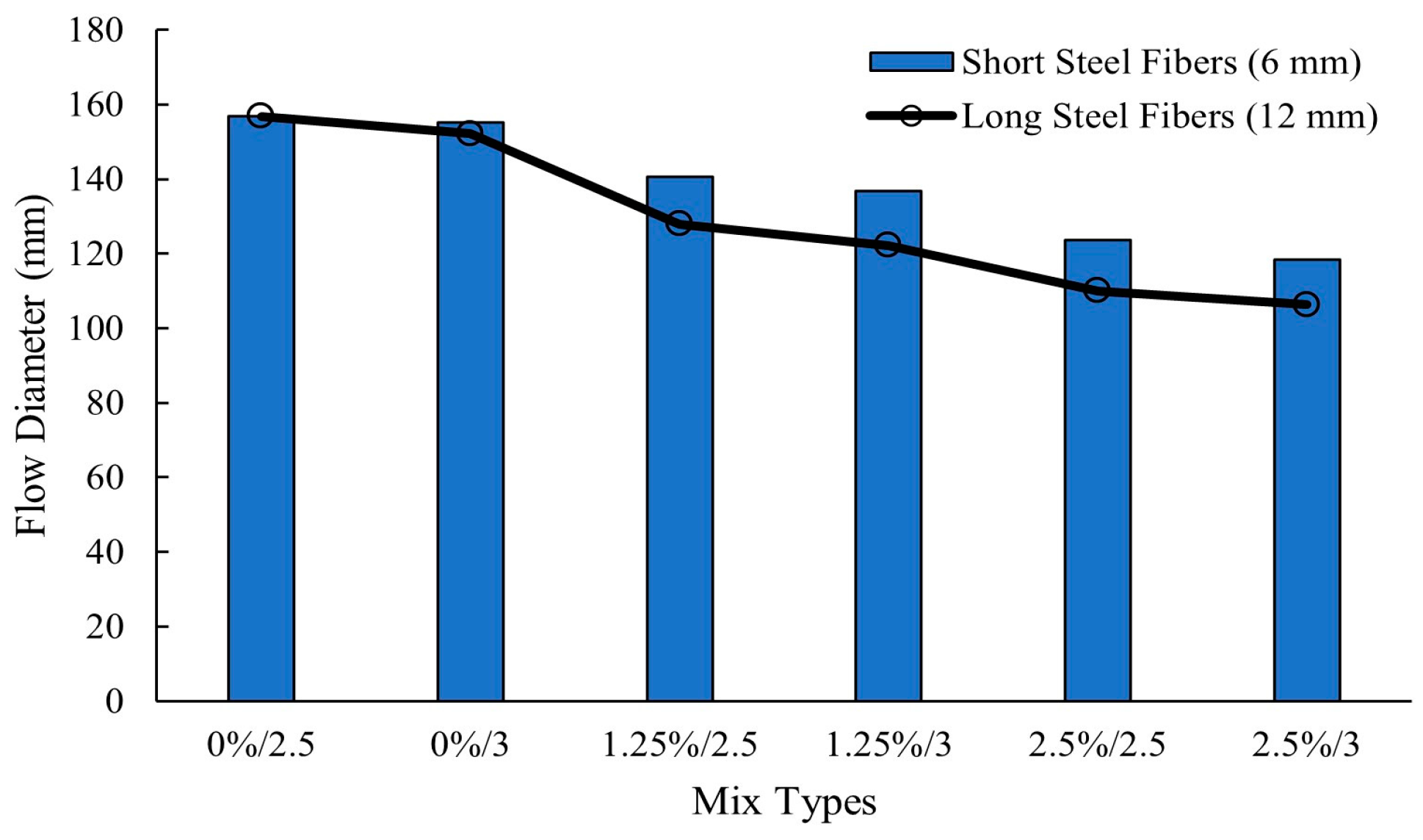 Polymers 16 00141 g004