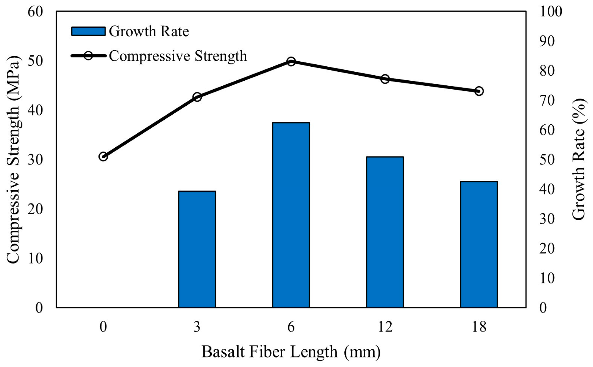 Polymers 16 00141 g008