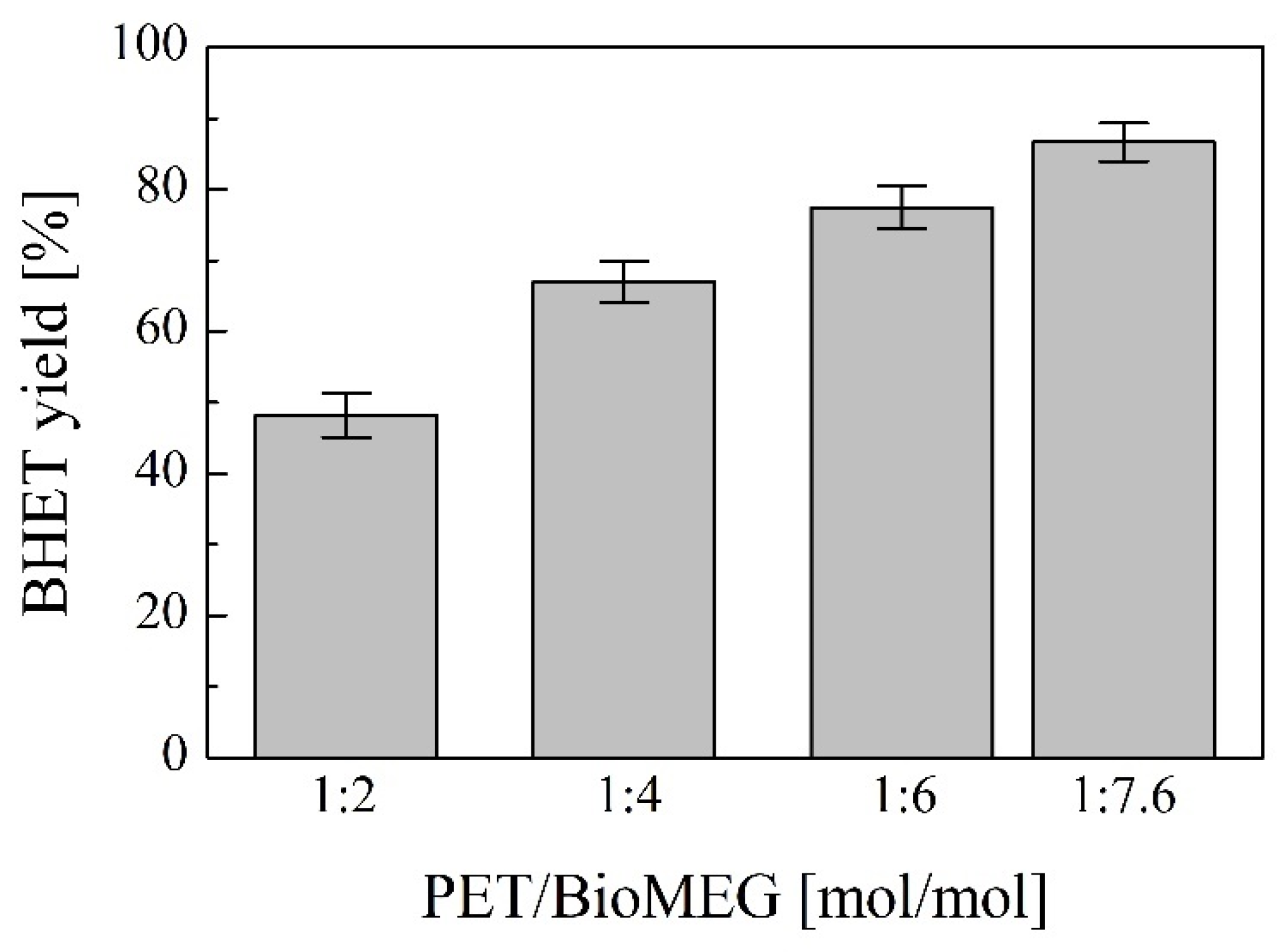 Polymers 16 00142 g005