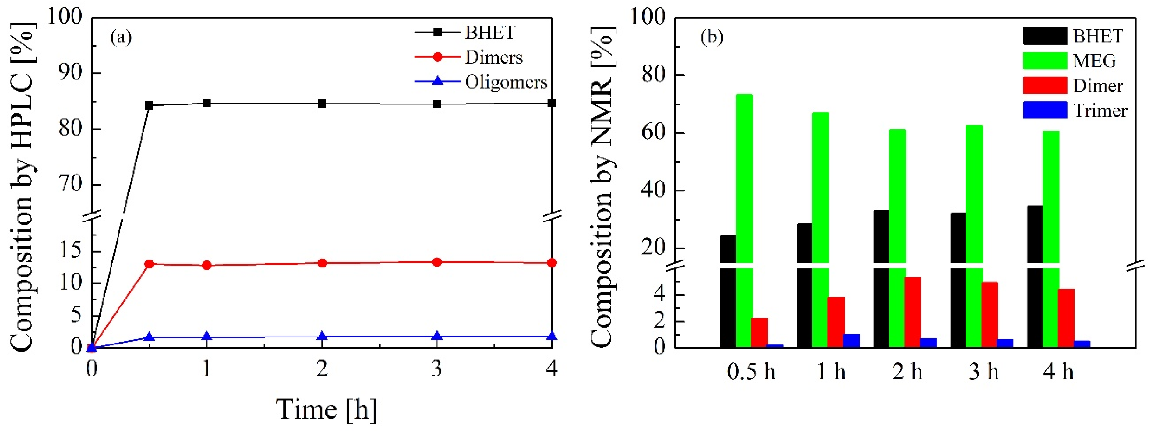Polymers 16 00142 g006