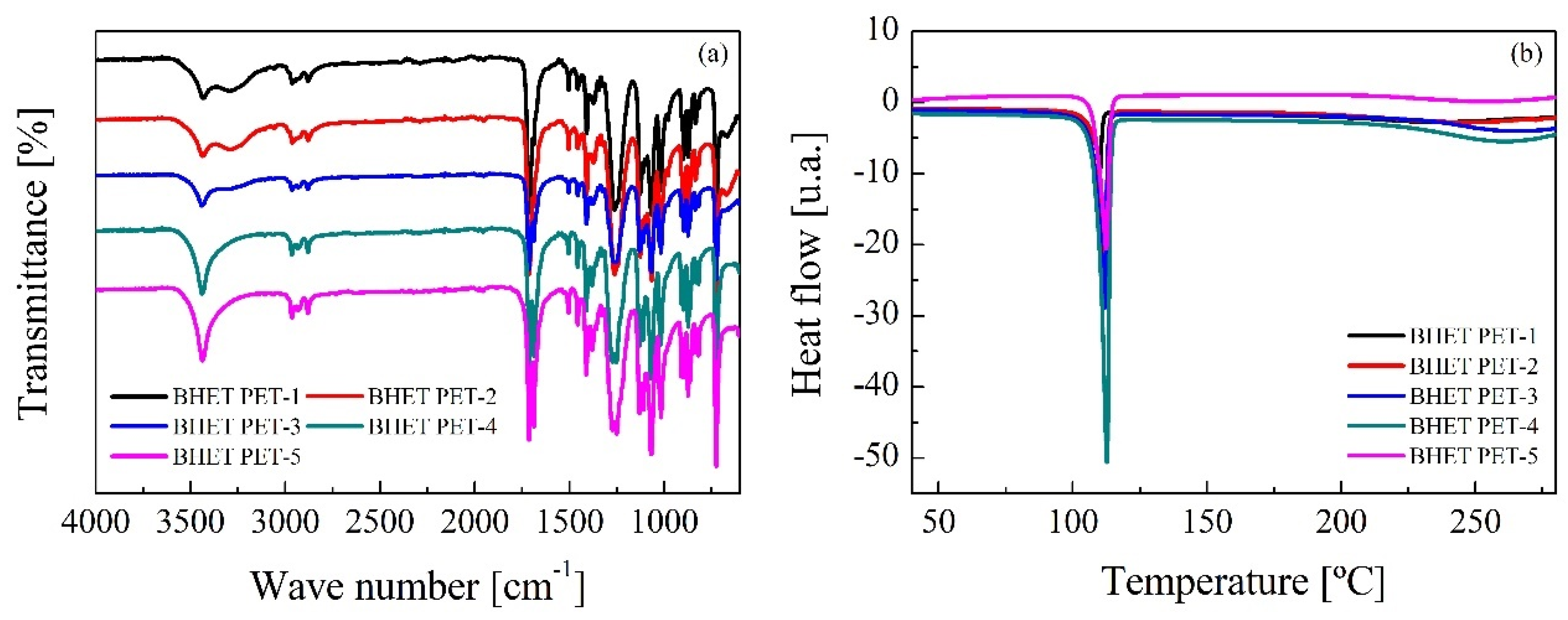 Polymers 16 00142 g008