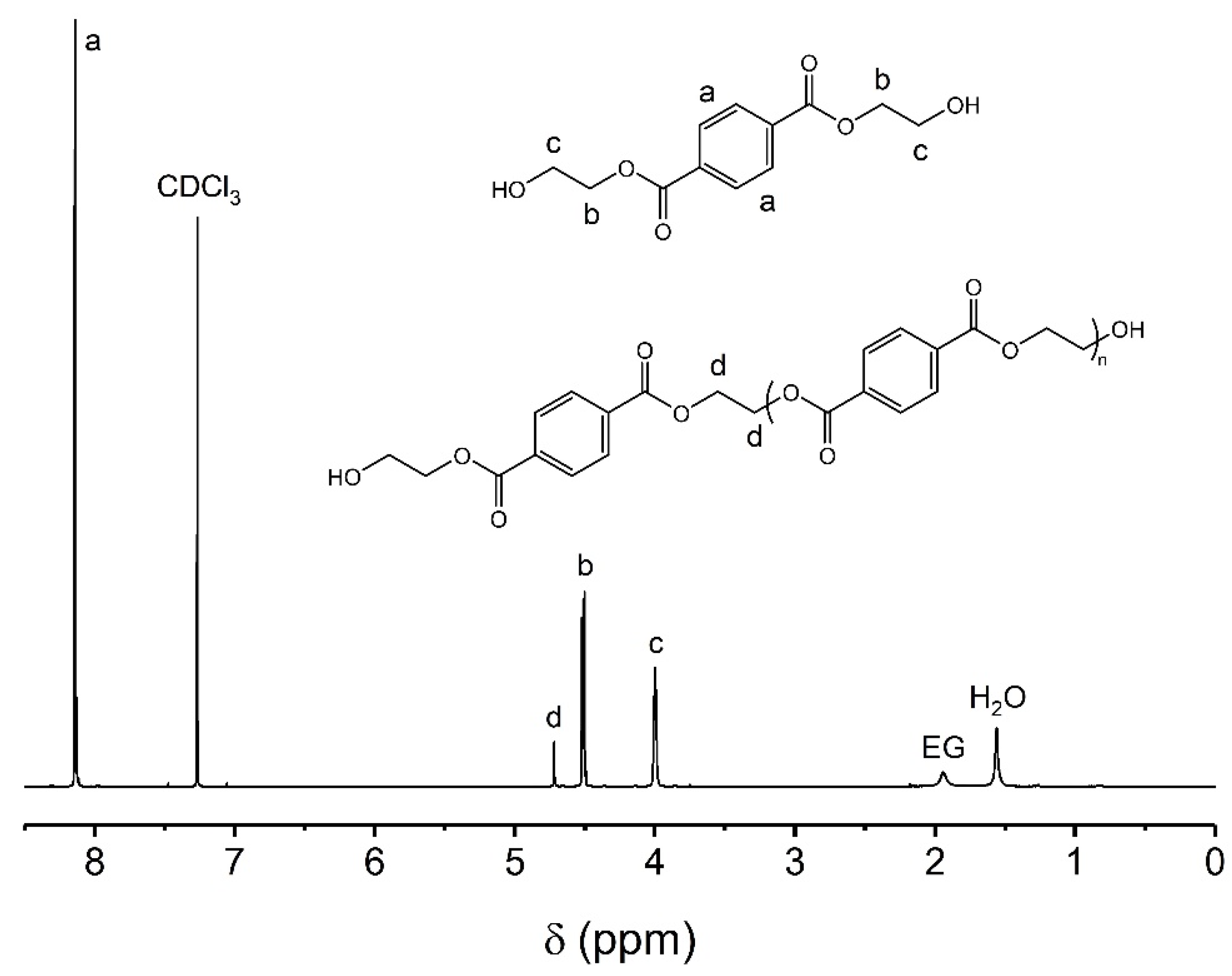 Polymers 16 00142 g010