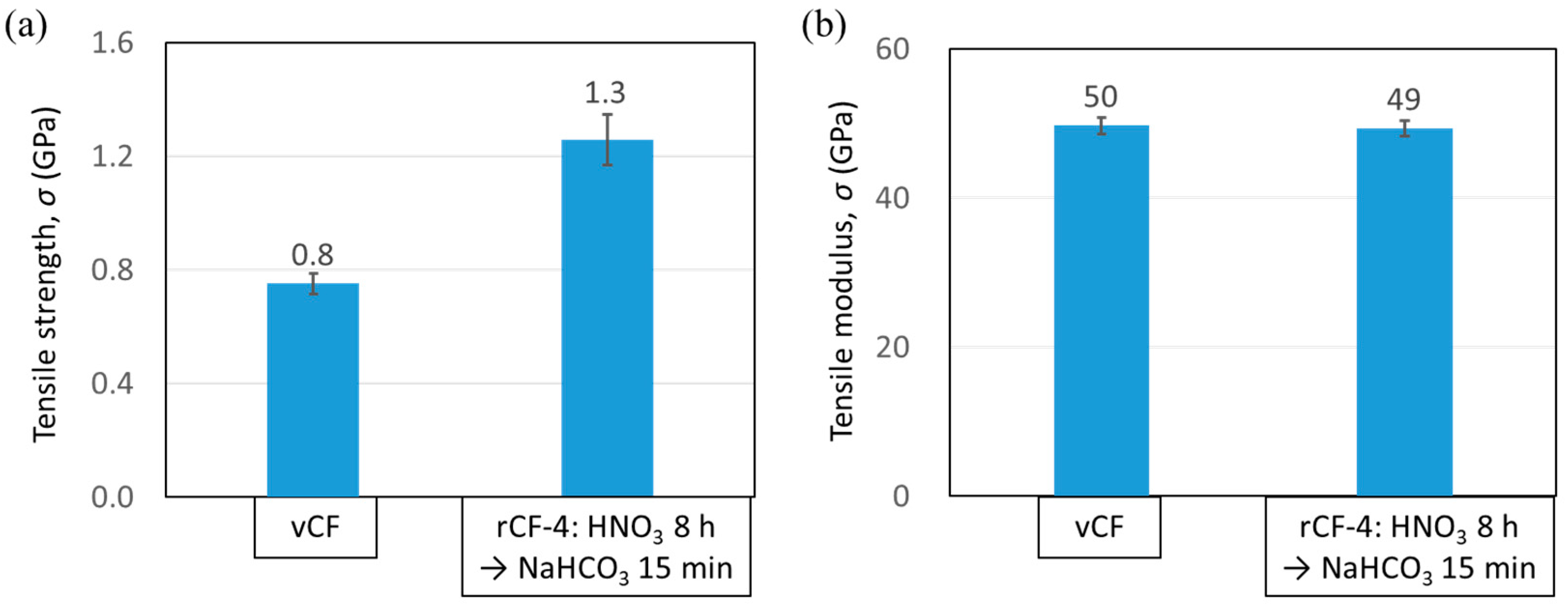 Polymers 16 00143 g012