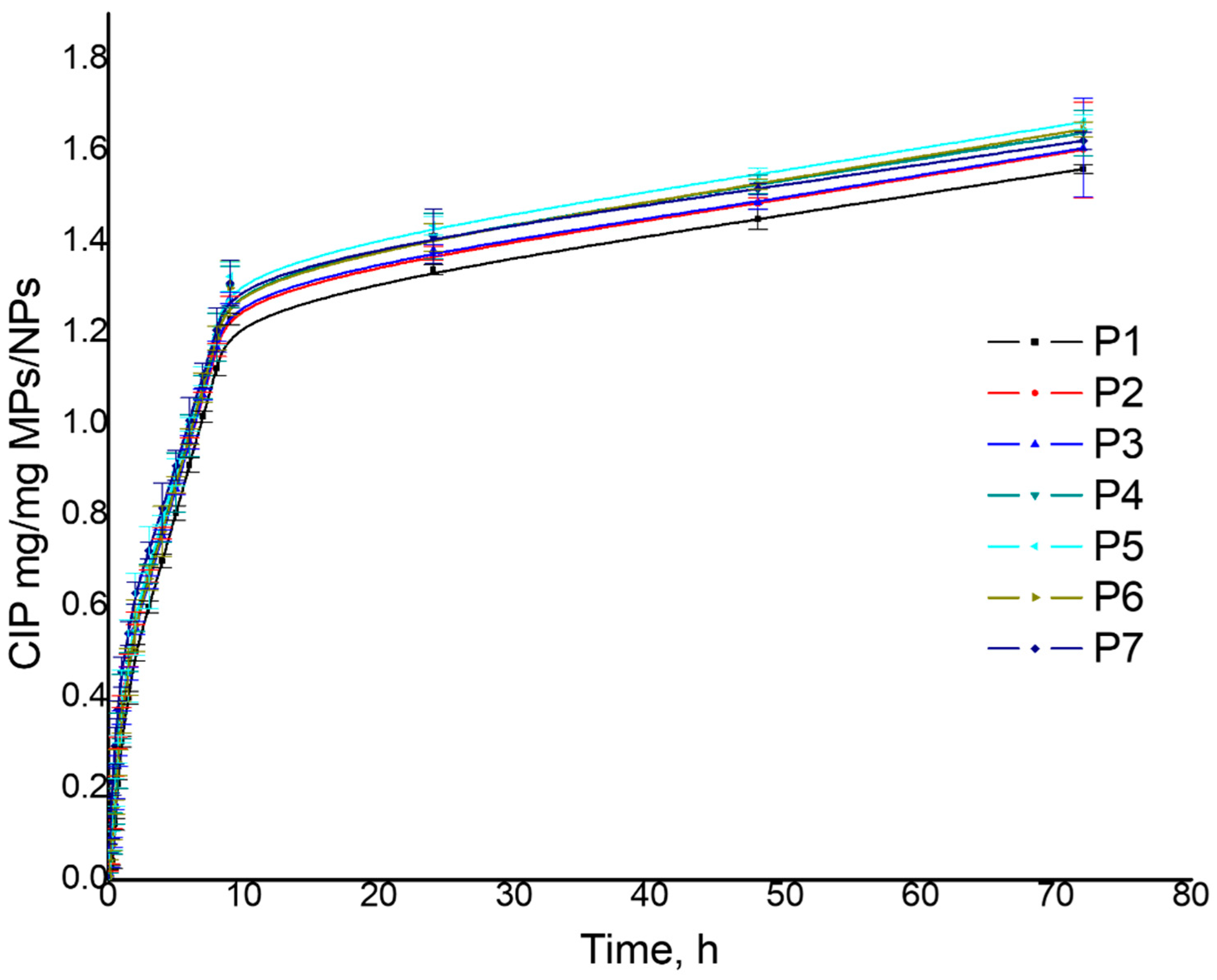 Polymers 16 00144 g009