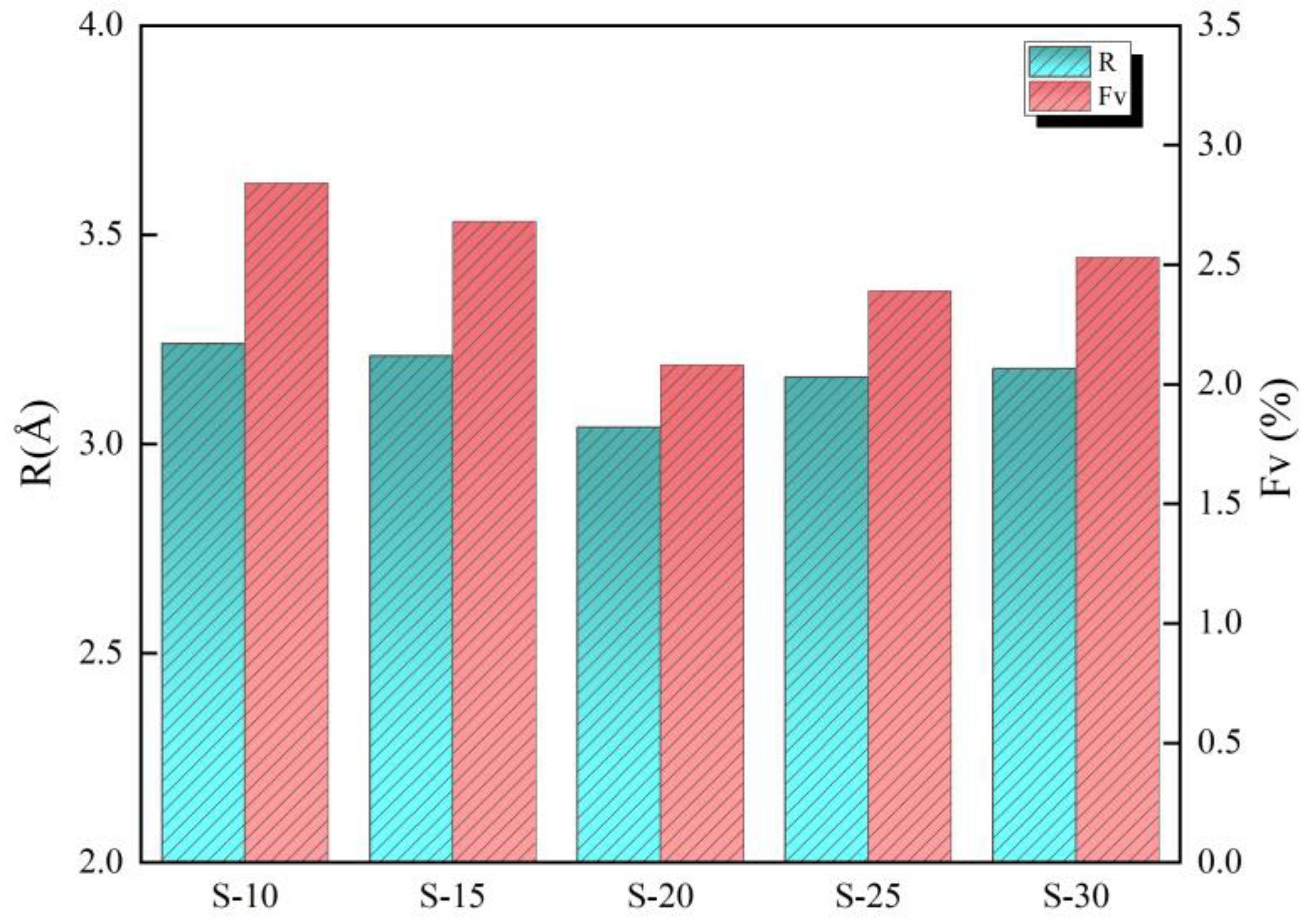 Polymers 16 00146 g007