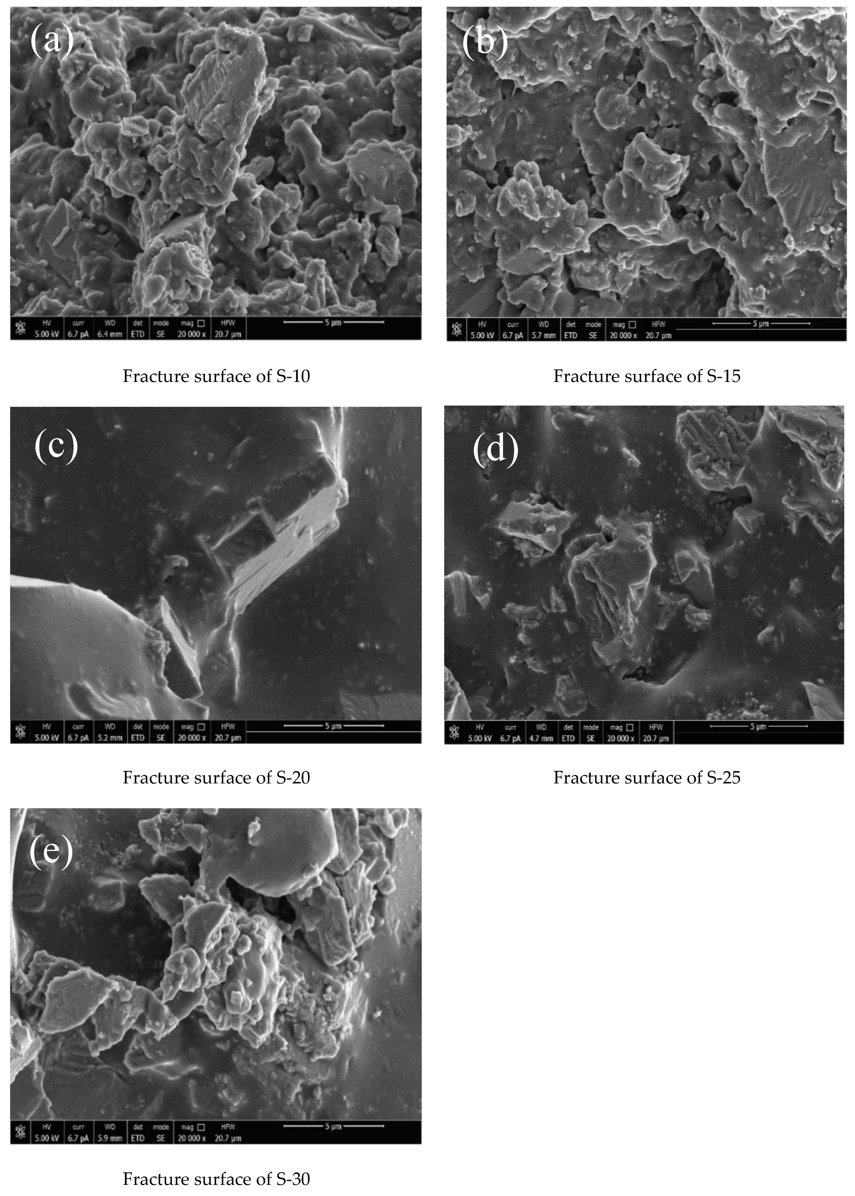 Polymers 16 00146 g010