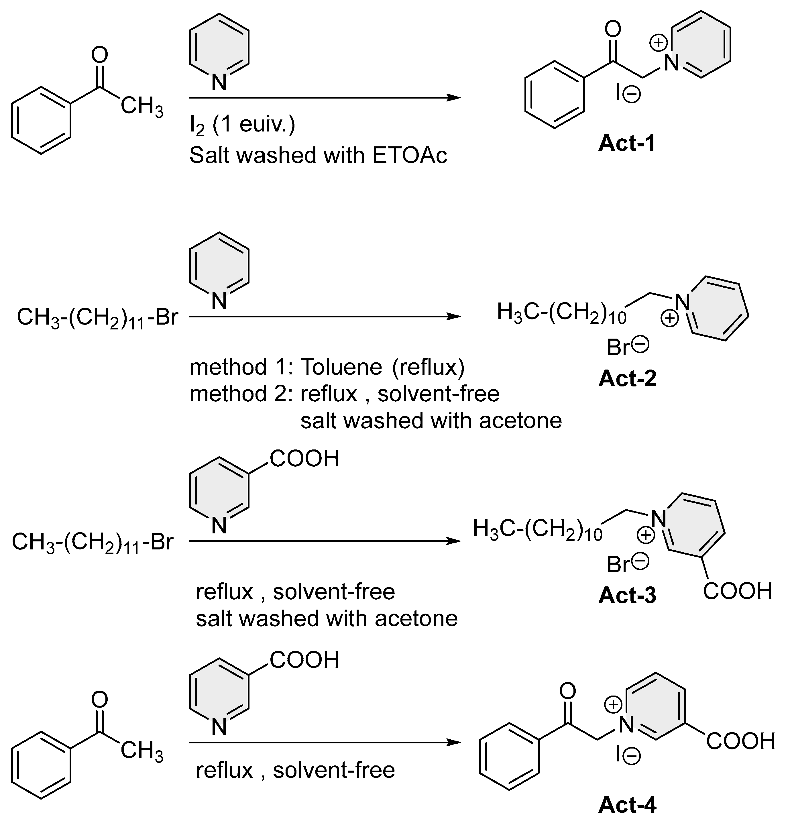 Polymers 16 00149 sch004