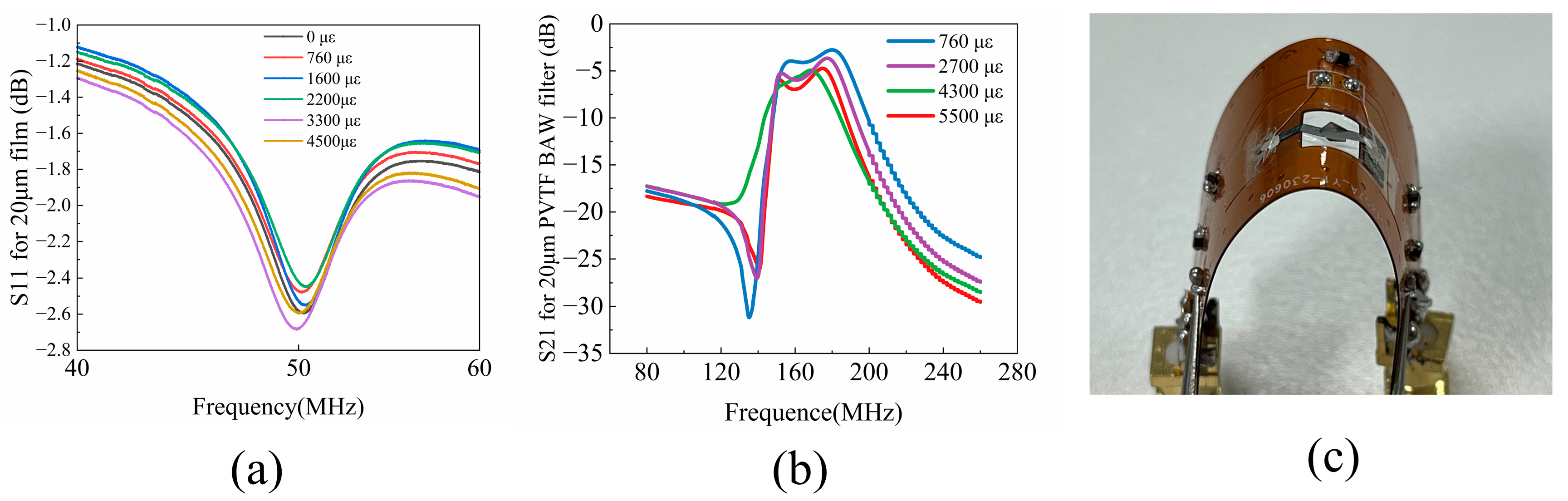 Polymers 16 00150 g007