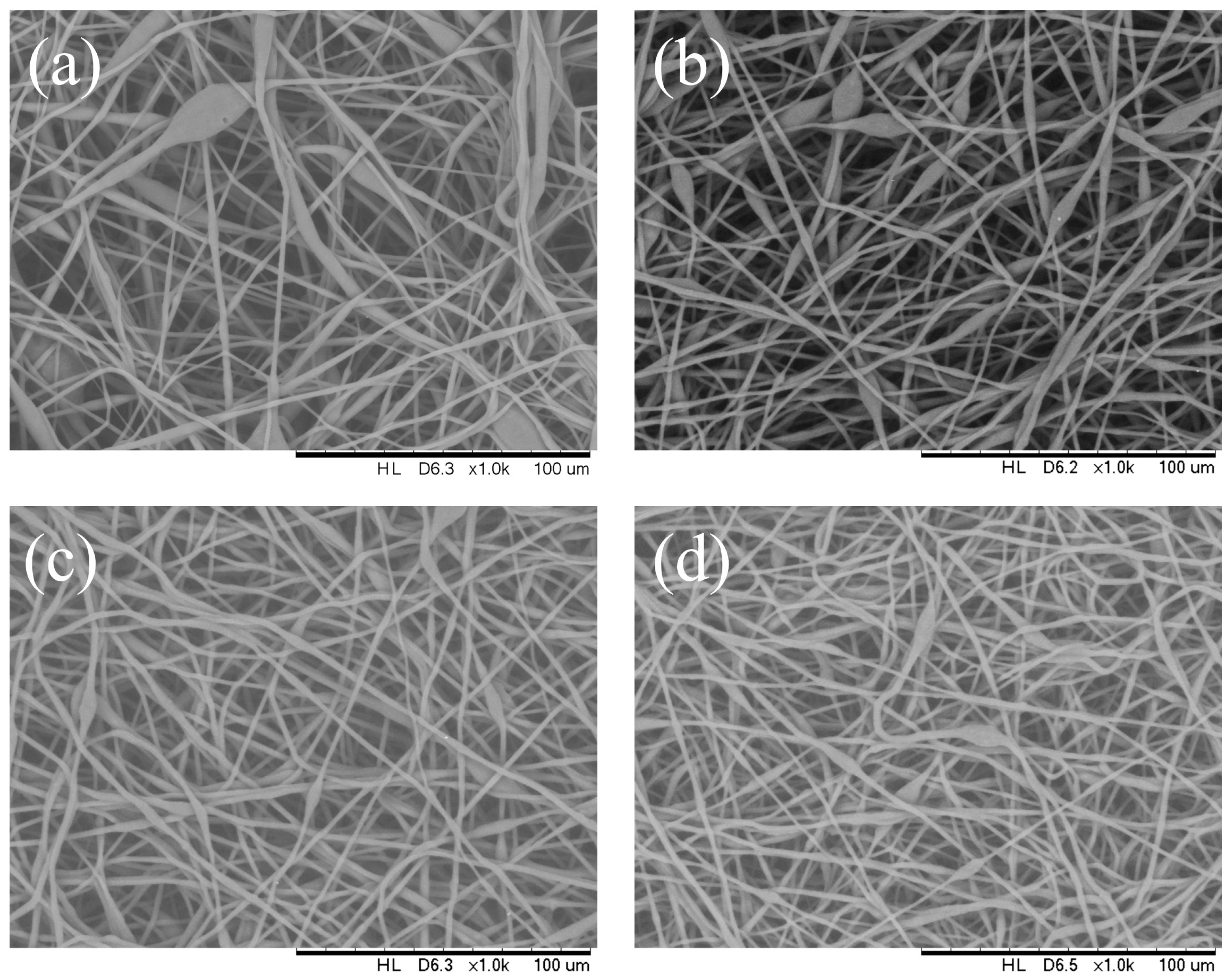 Polymers 16 00154 g003