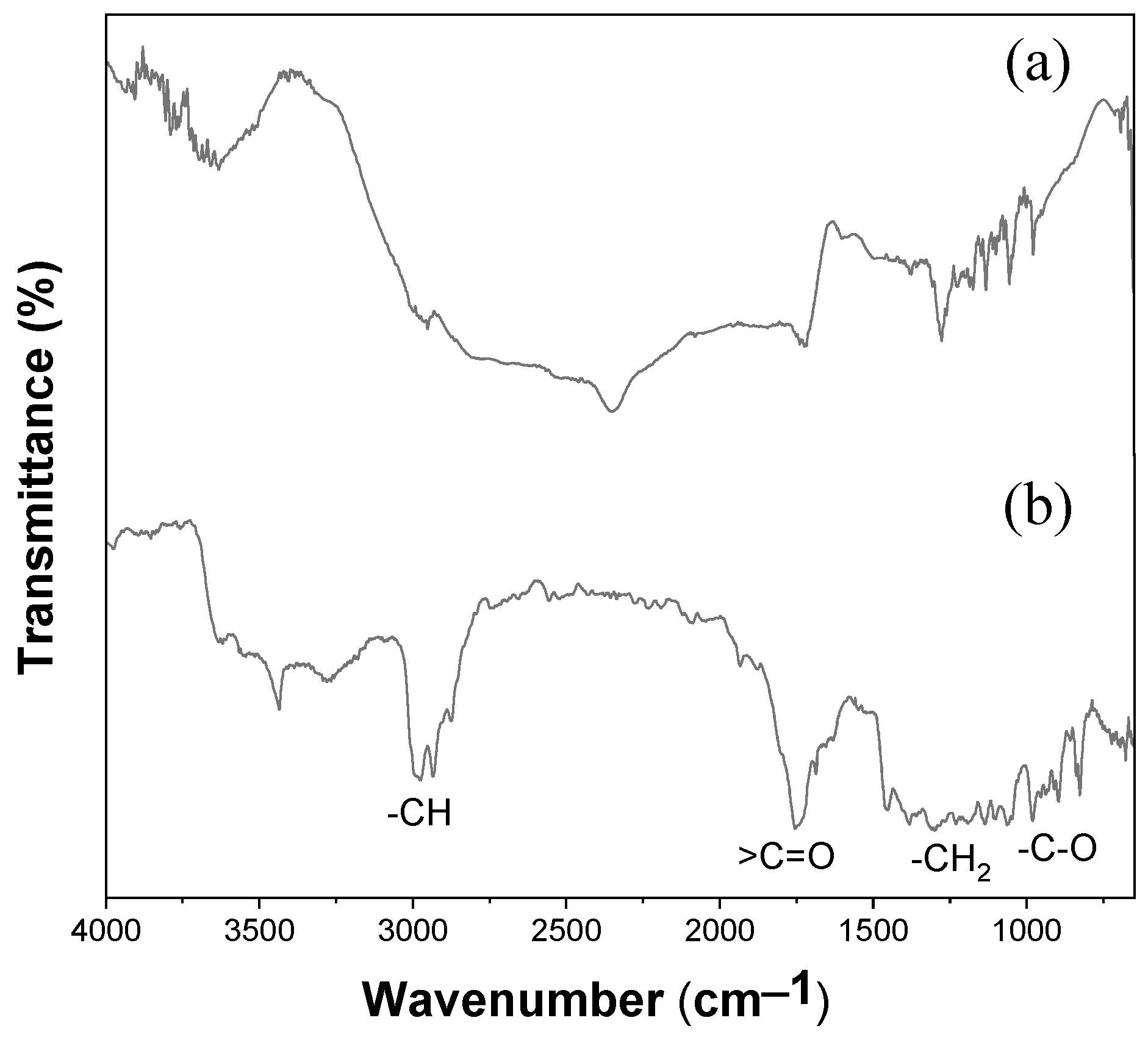 Polymers 16 00154 g007
