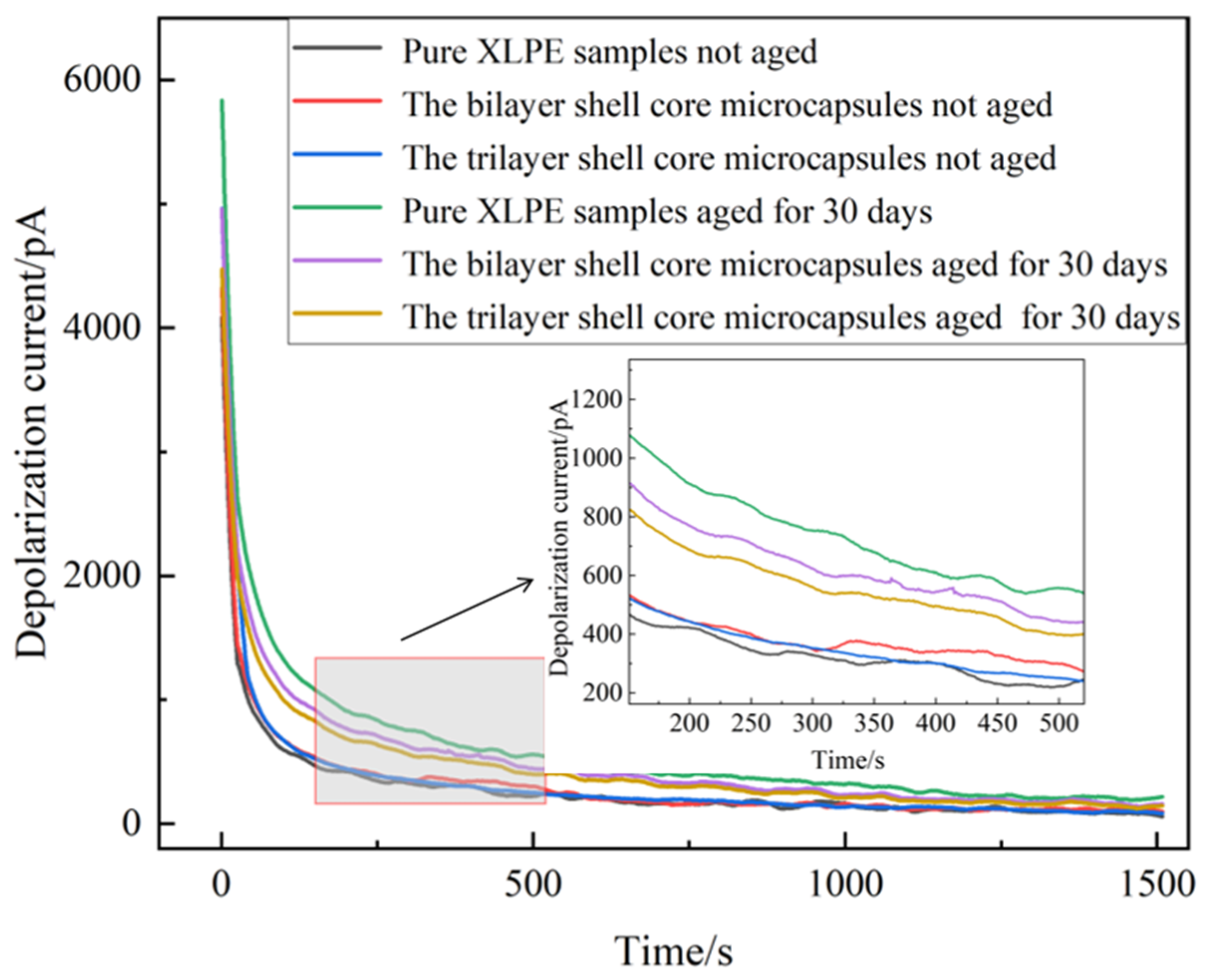 Polymers 16 00155 g012