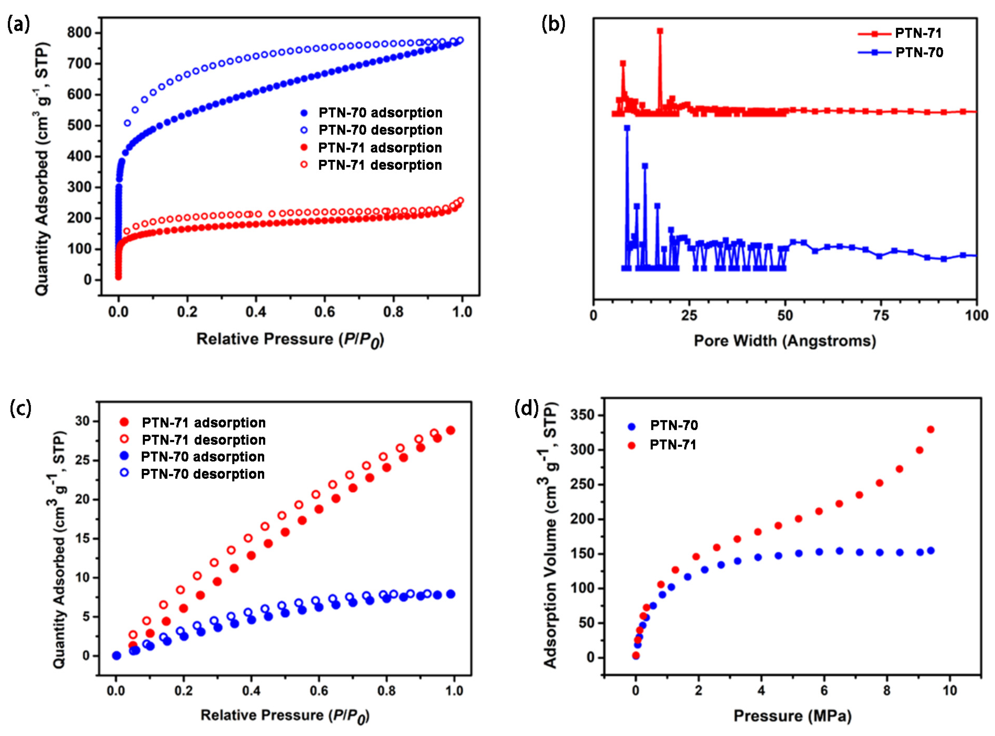 Polymers 16 00156 g003
