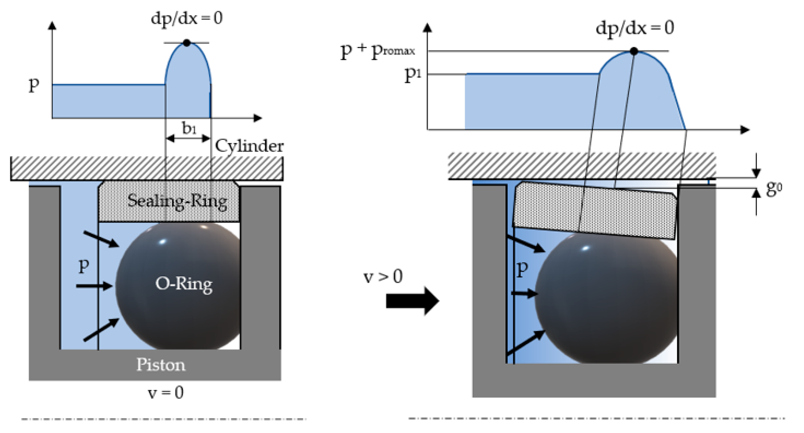 Polymers 16 00157 g002
