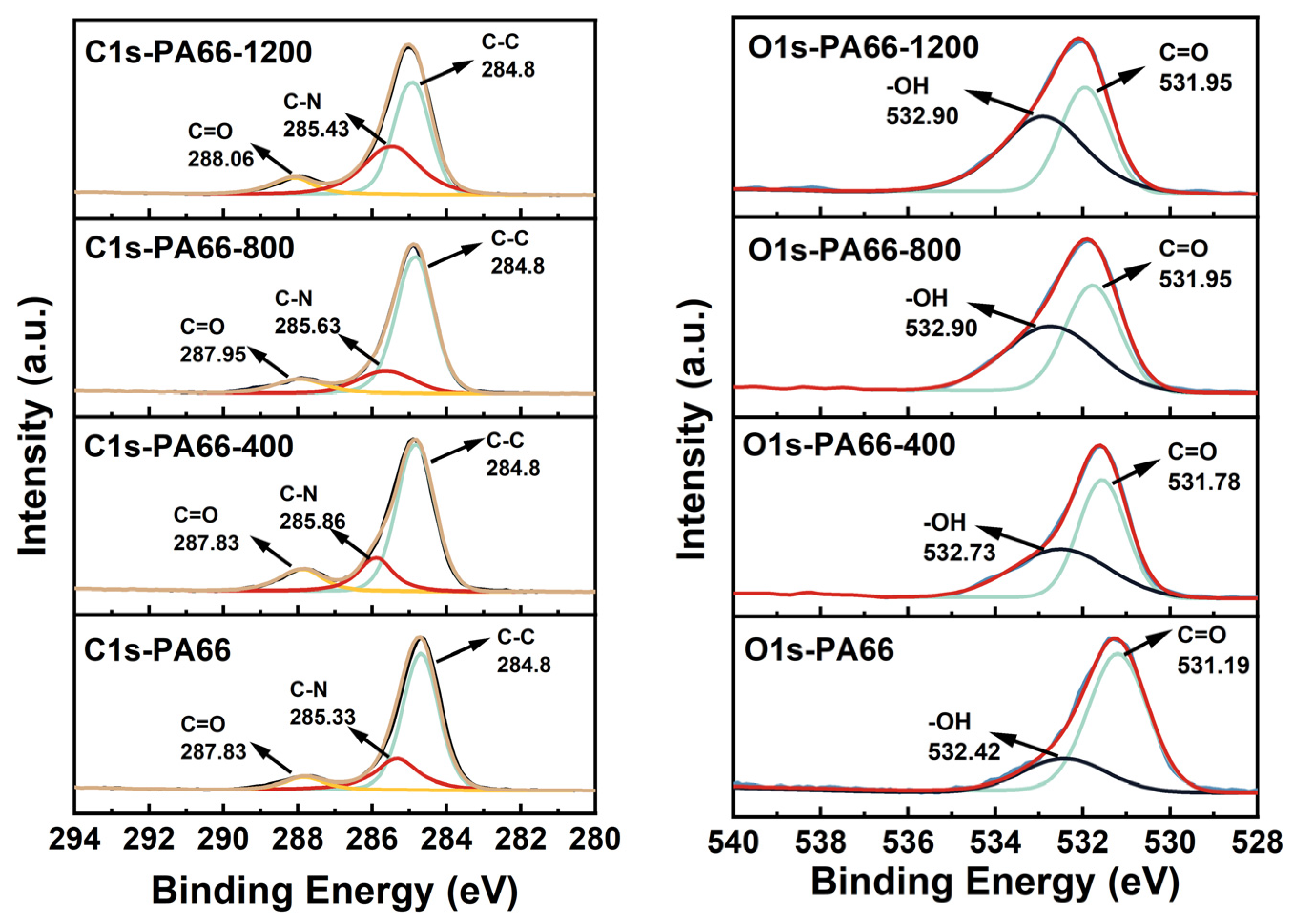 Polymers 16 00158 g006