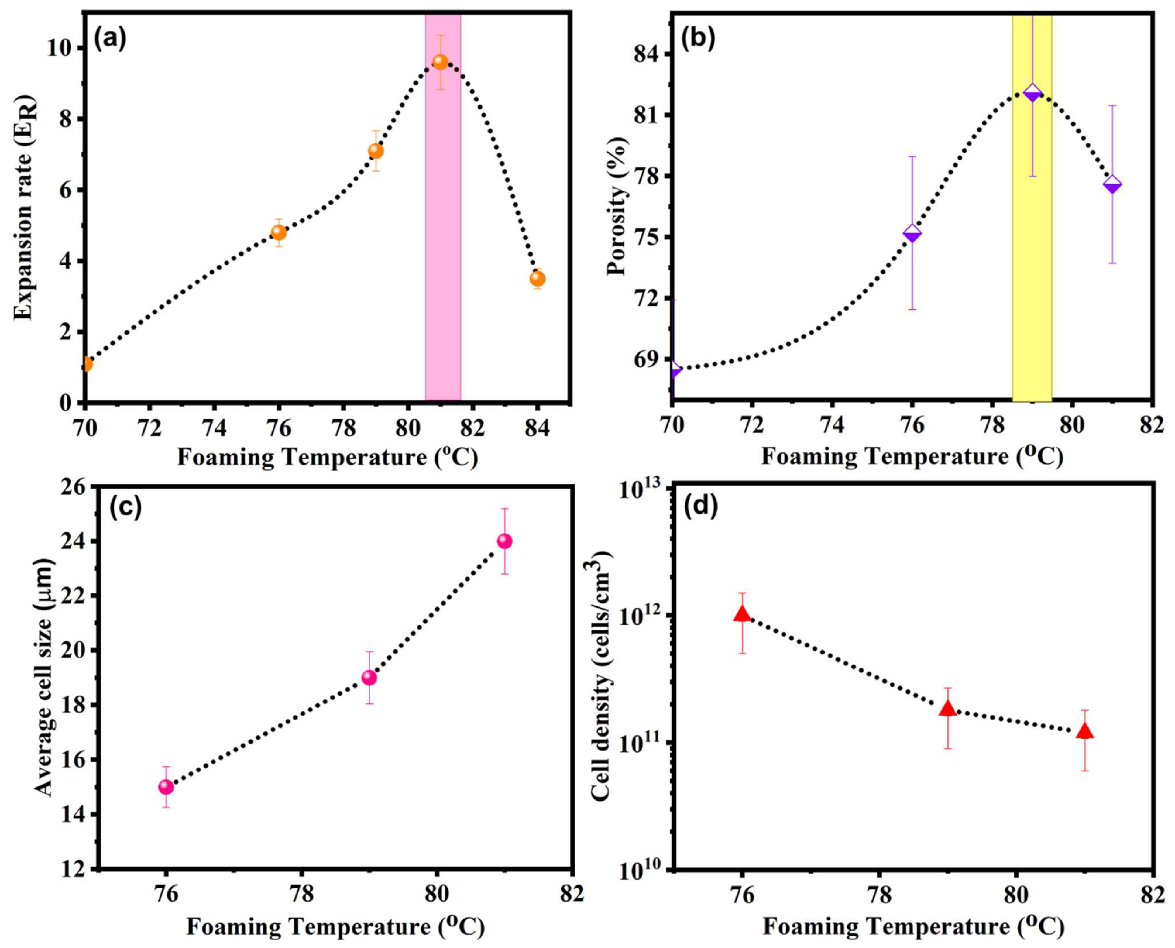 Polymers 16 00159 g008