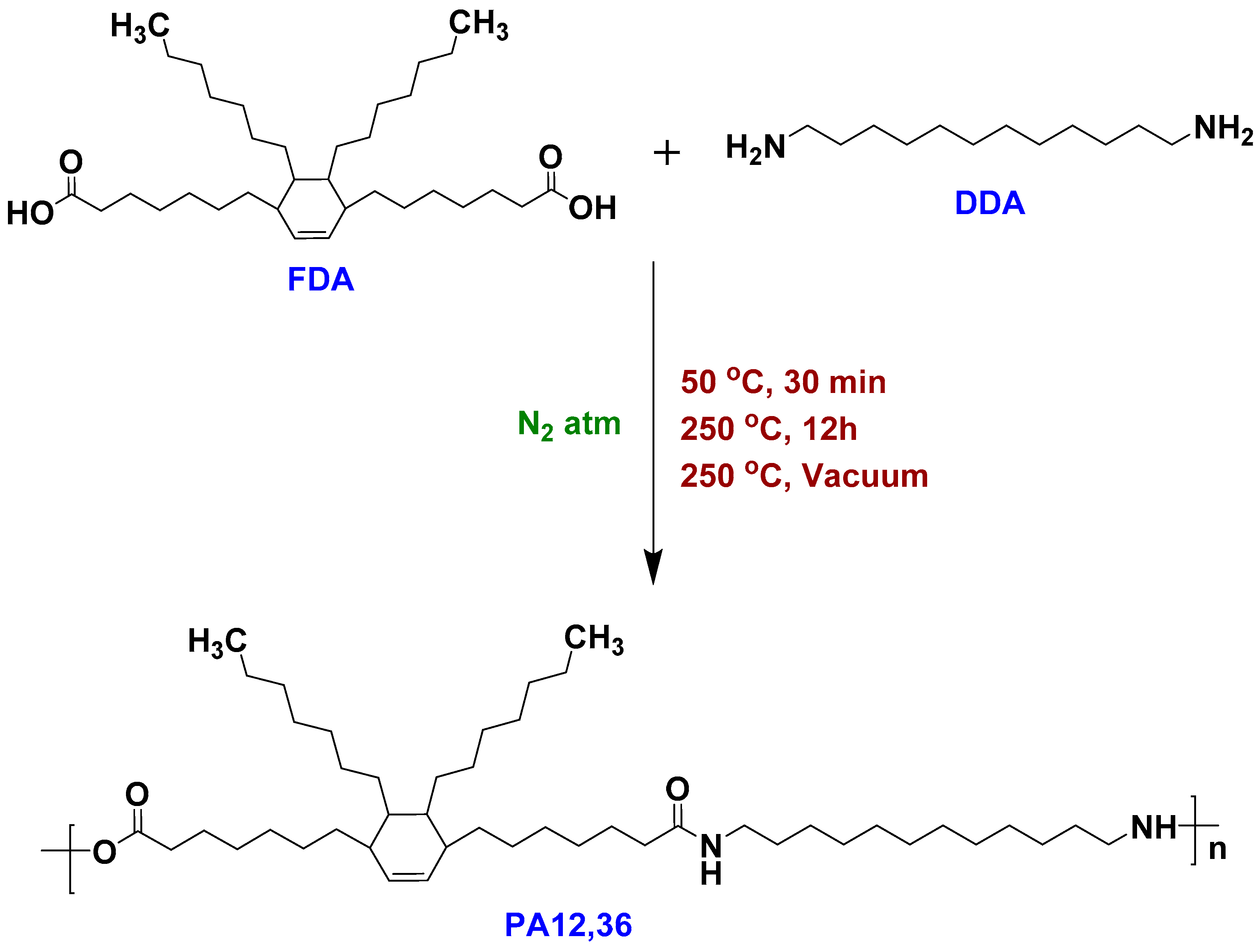 Polymers 16 00159 sch001
