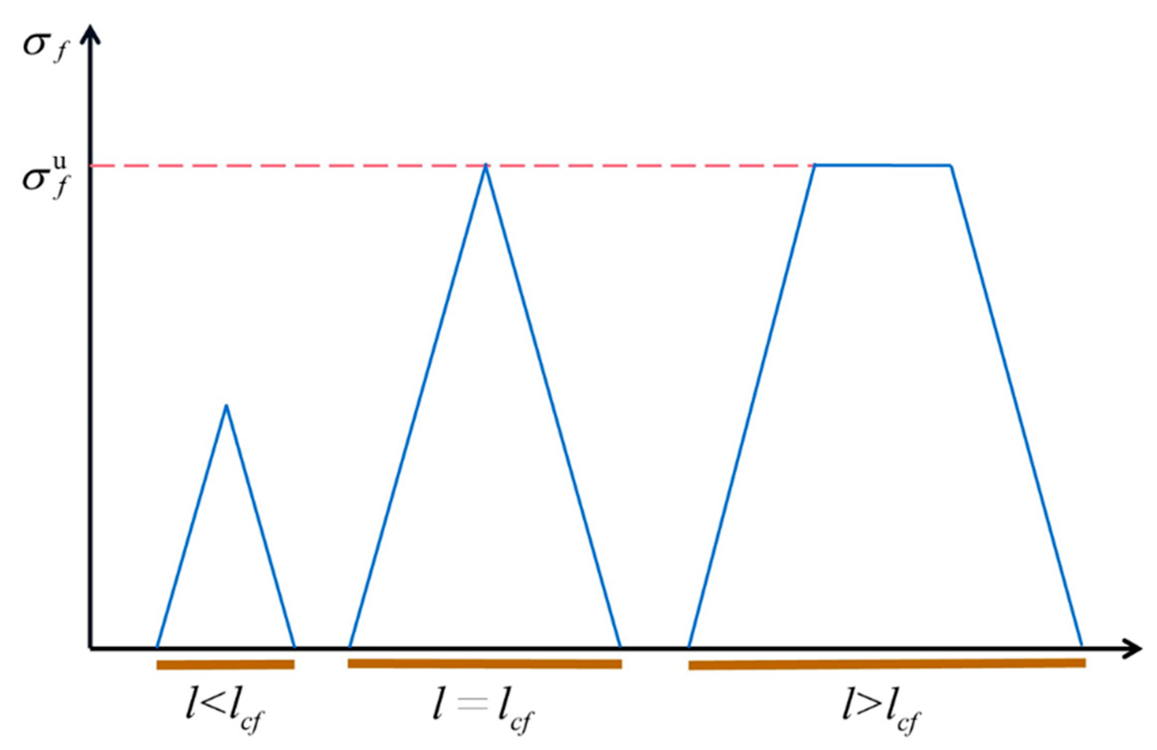 Polymers 16 00160 g005