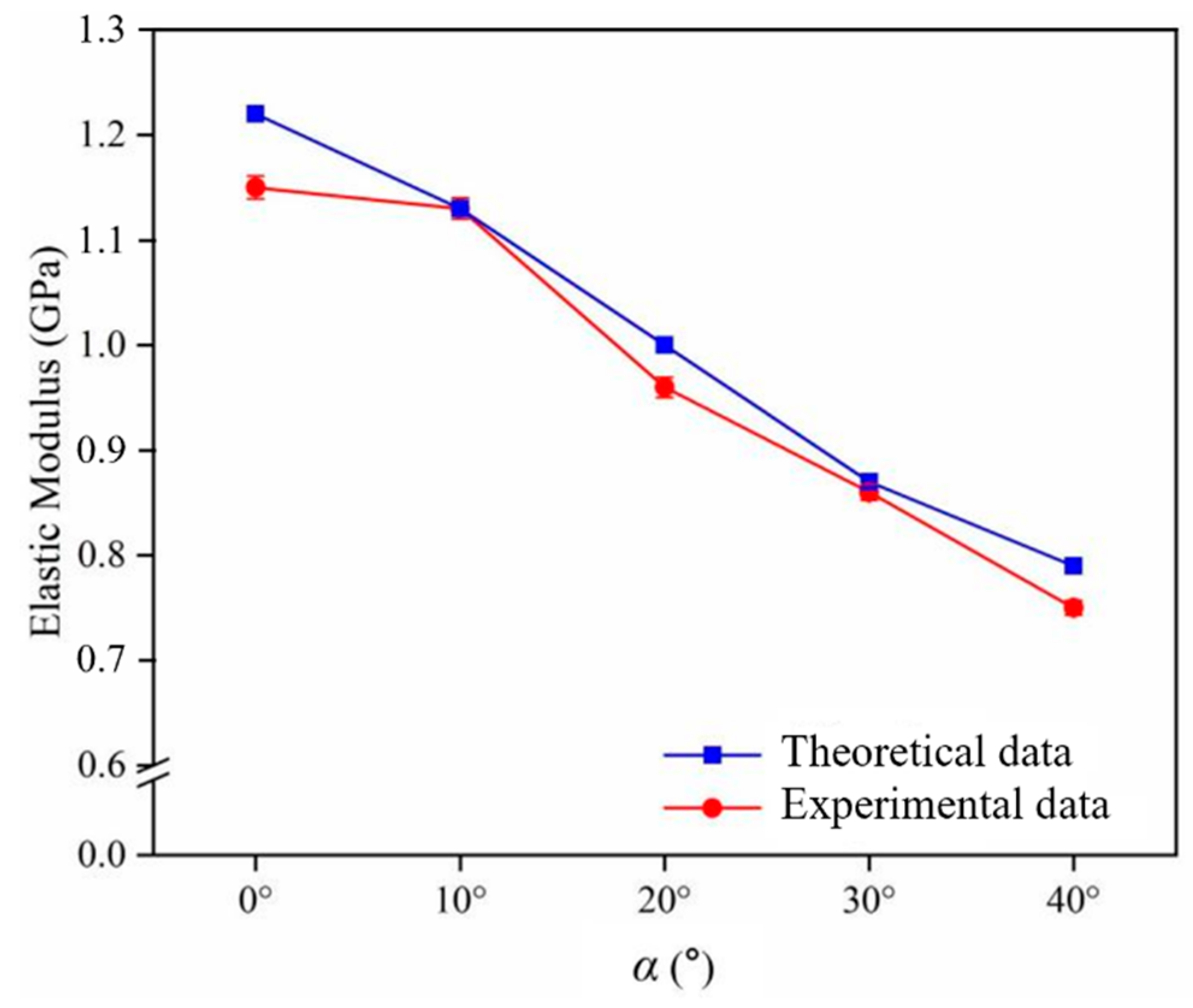 Polymers 16 00160 g007