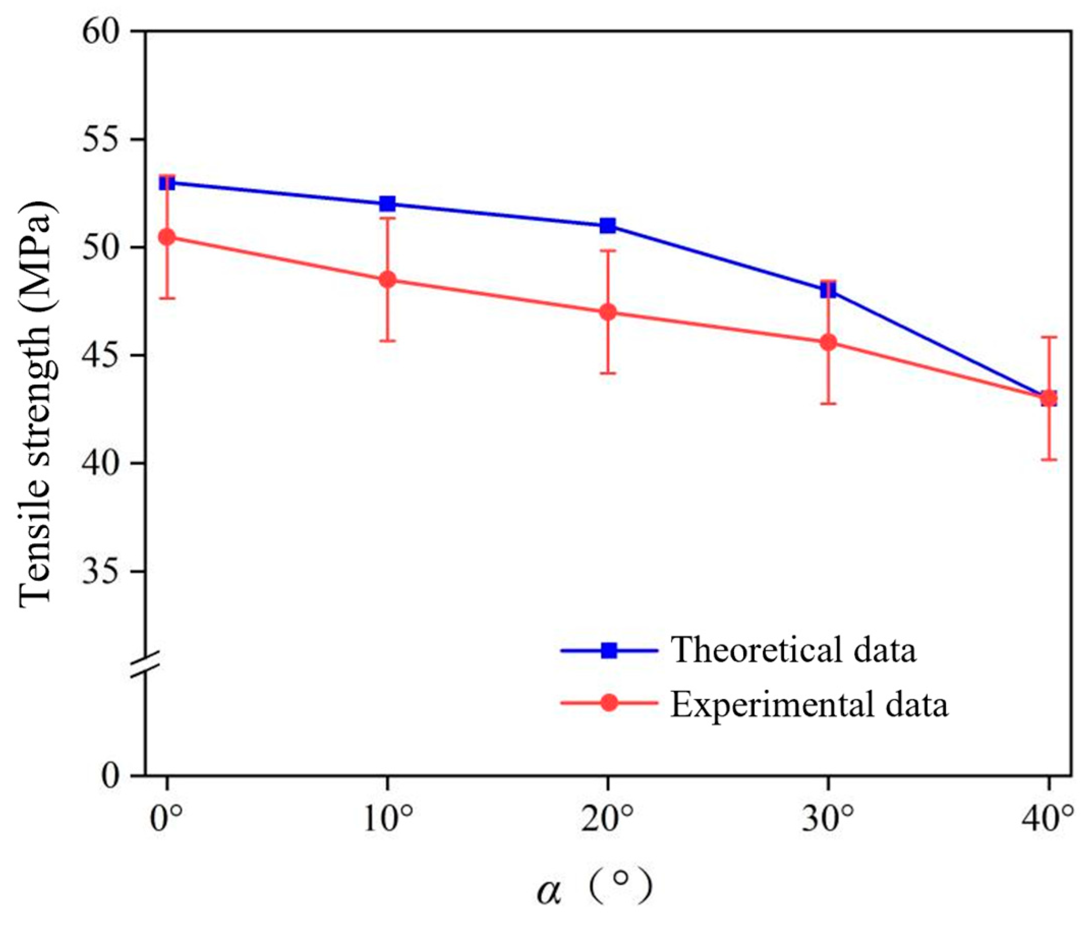 Polymers 16 00160 g009