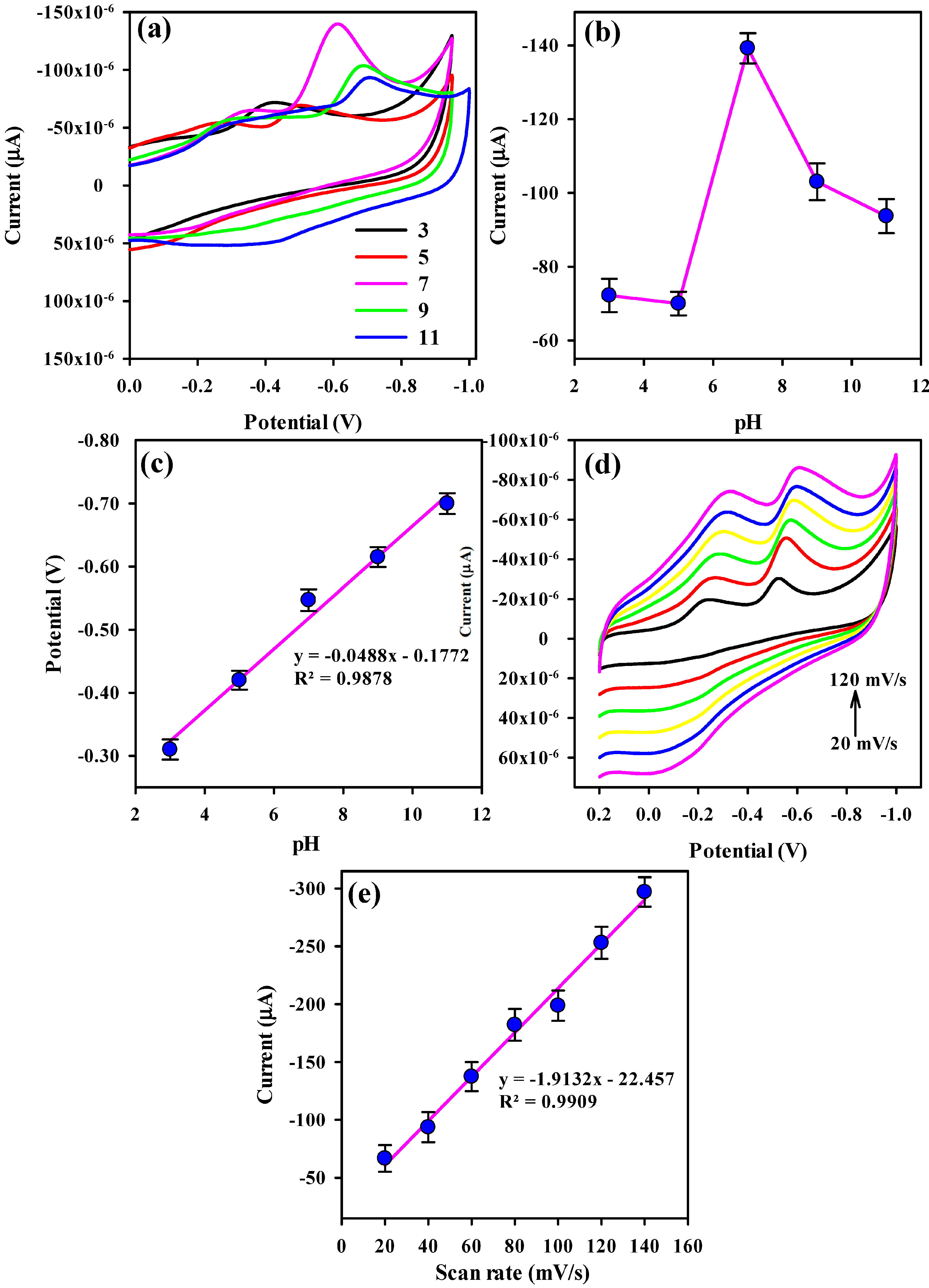 Polymers 16 00162 g006