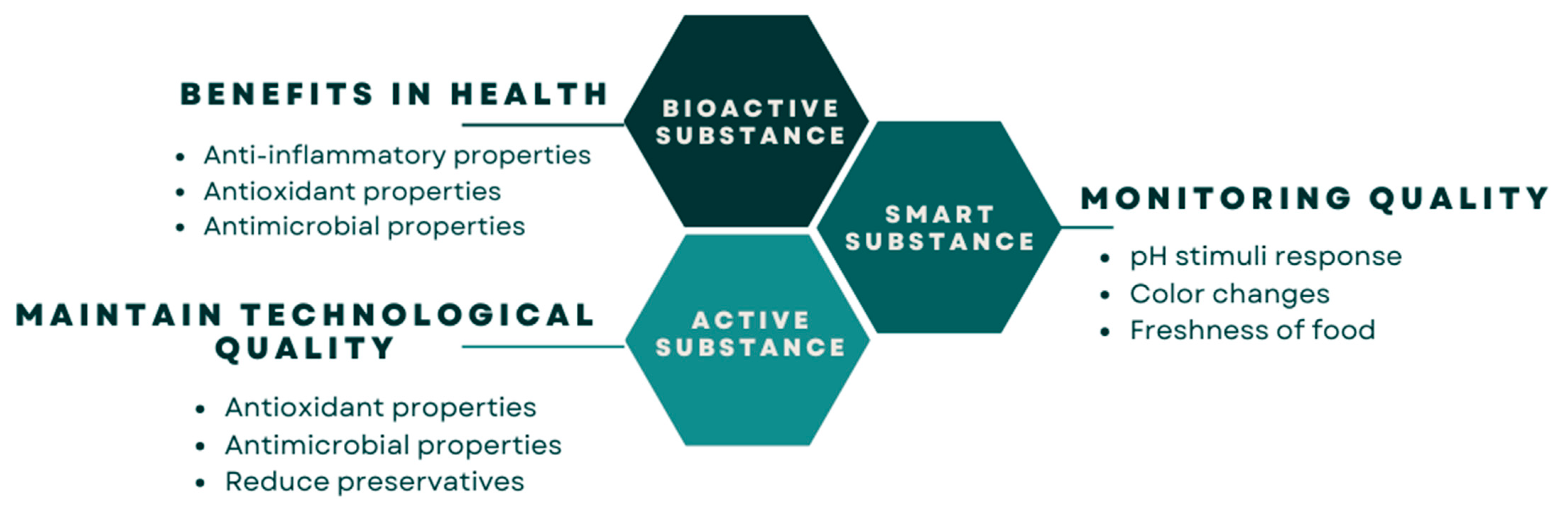 Polymers 16 00163 g006