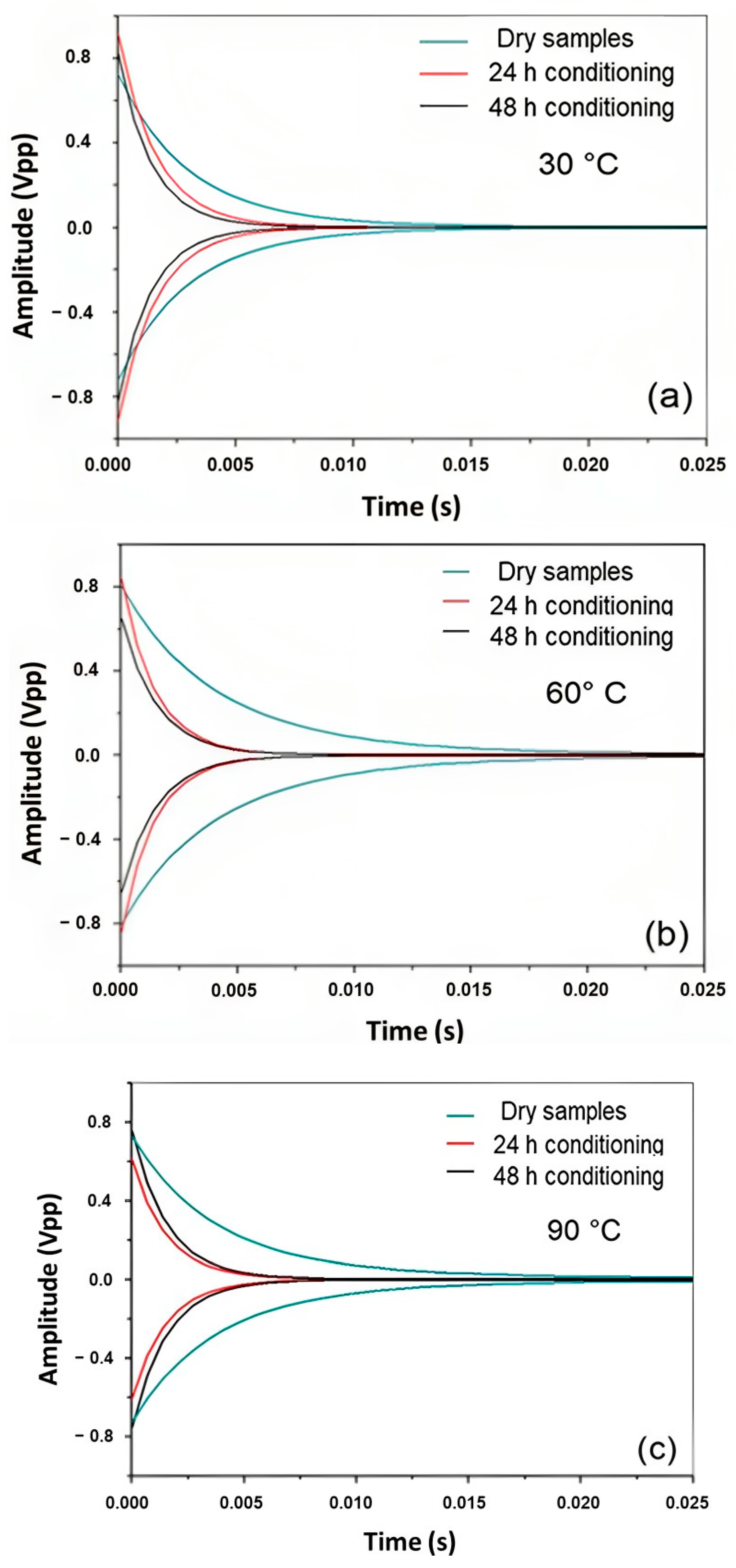Polymers 16 00166 g006