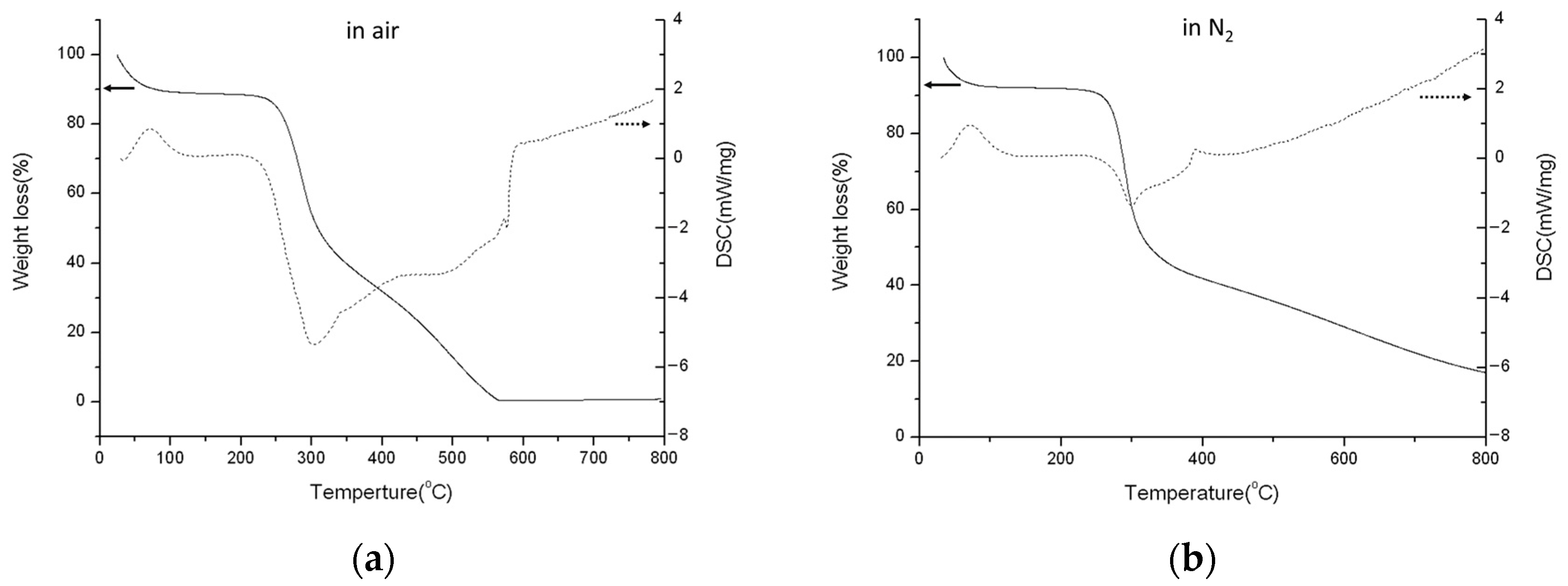 Polymers 16 00167 g009