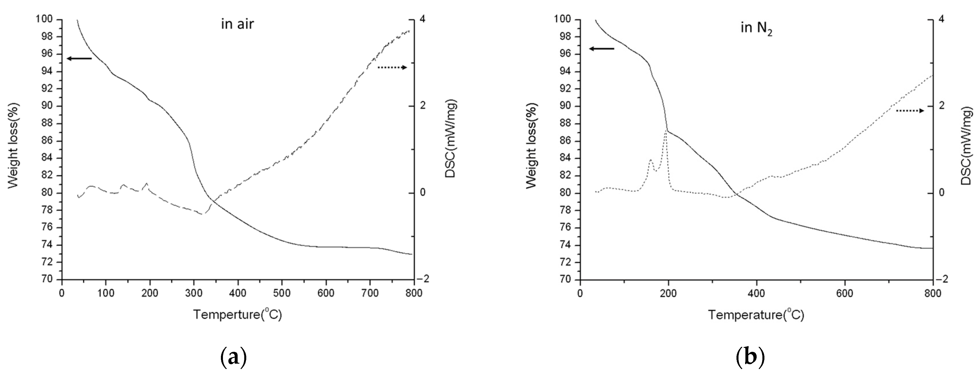 Polymers 16 00167 g011
