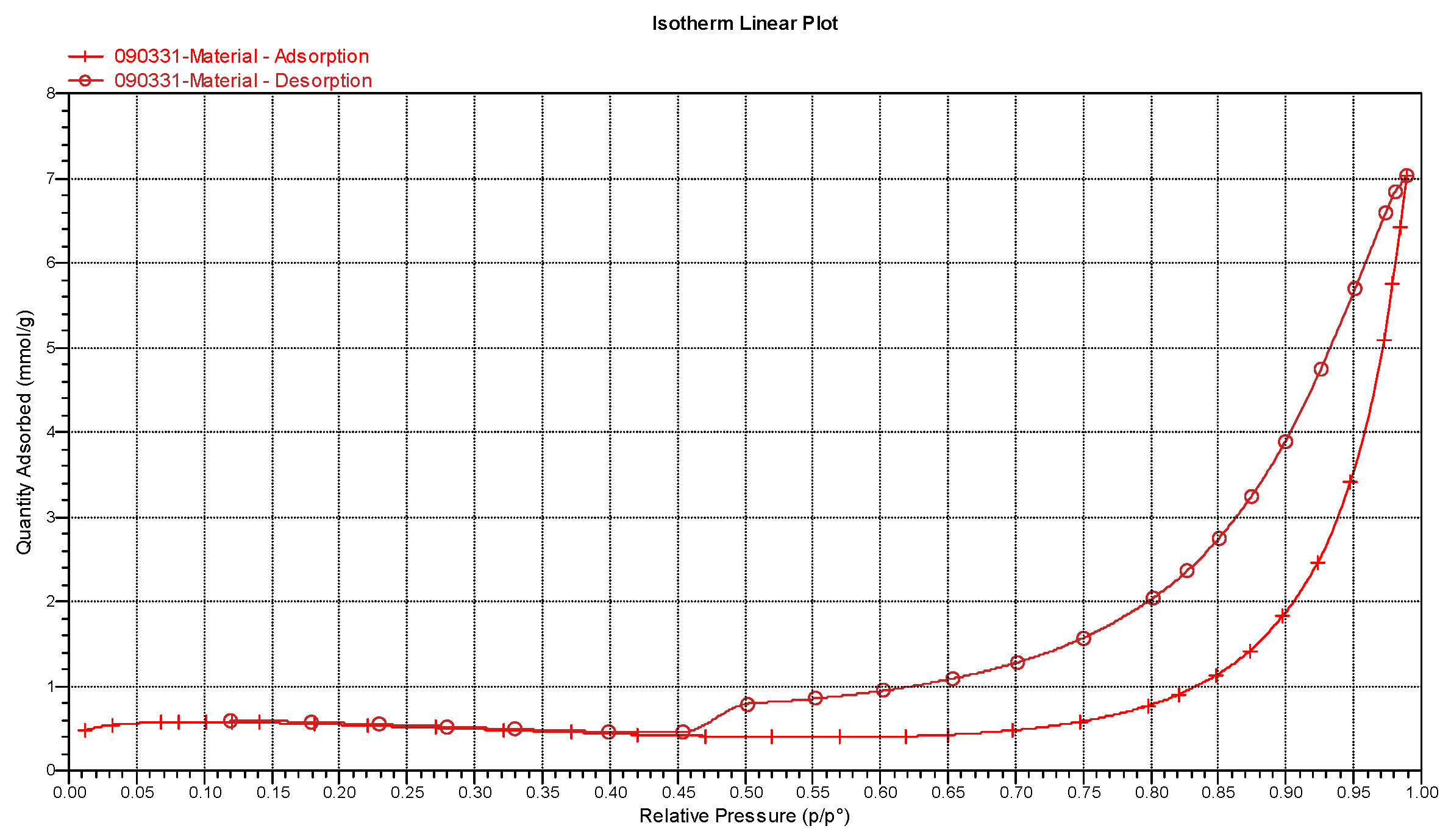 Polymers 16 00167 g019