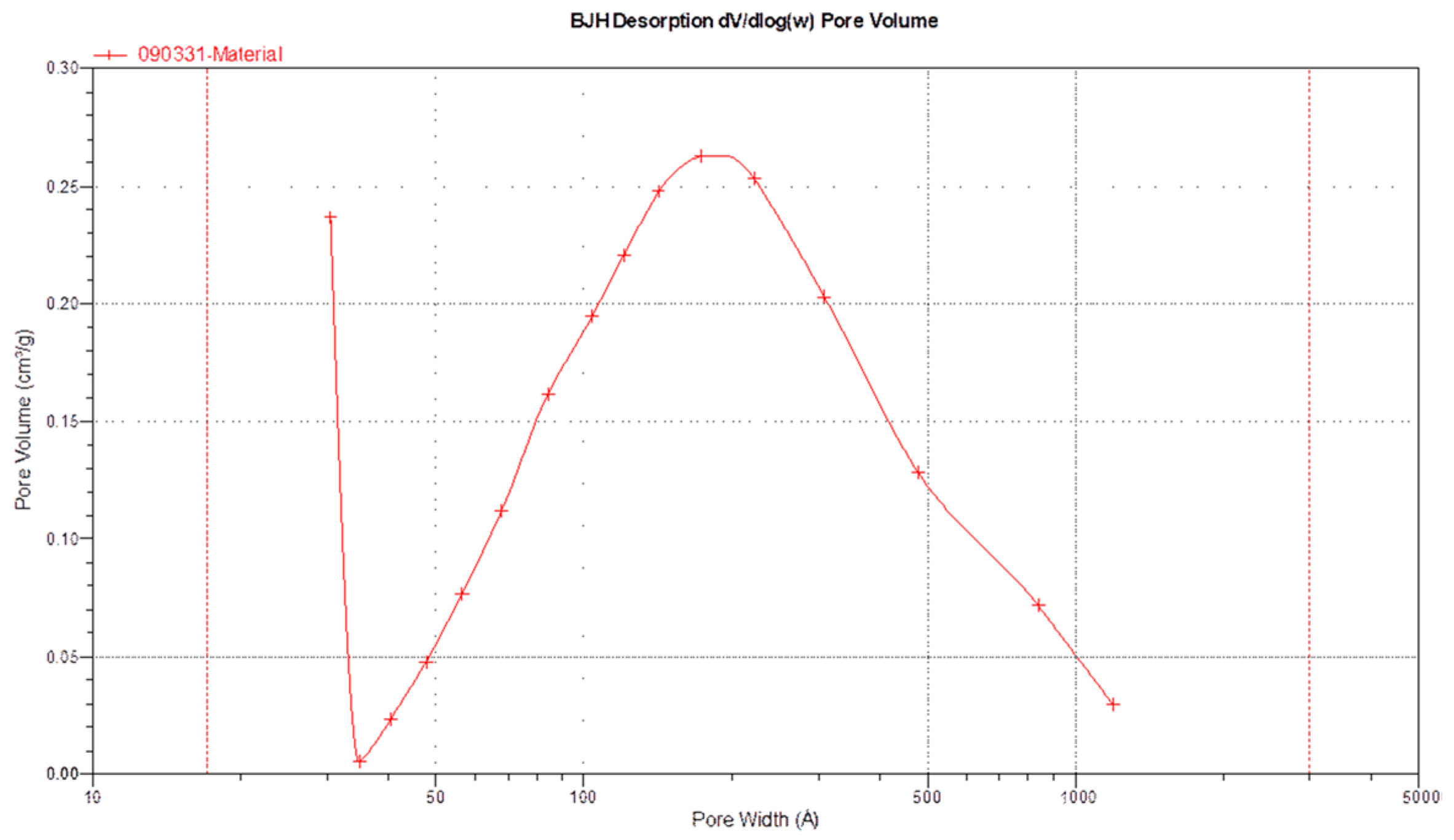 Polymers 16 00167 g020