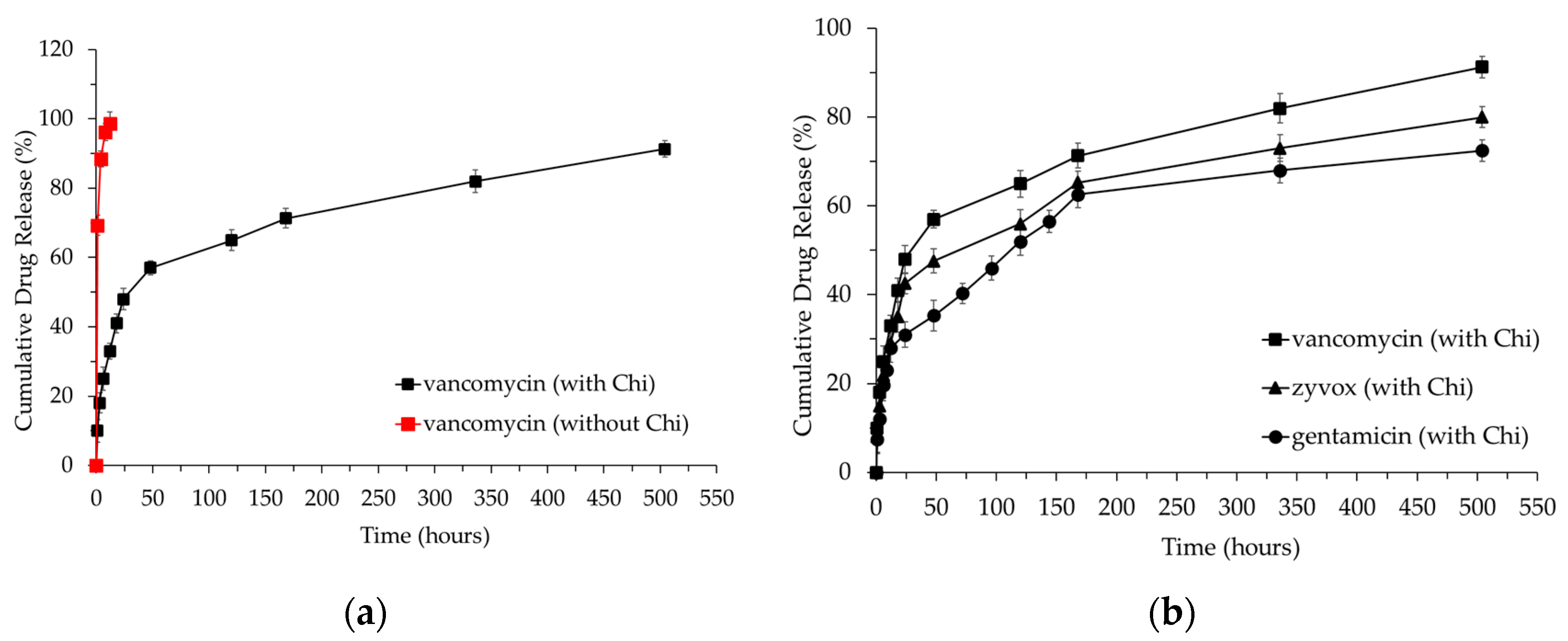 Polymers 16 00167 g021