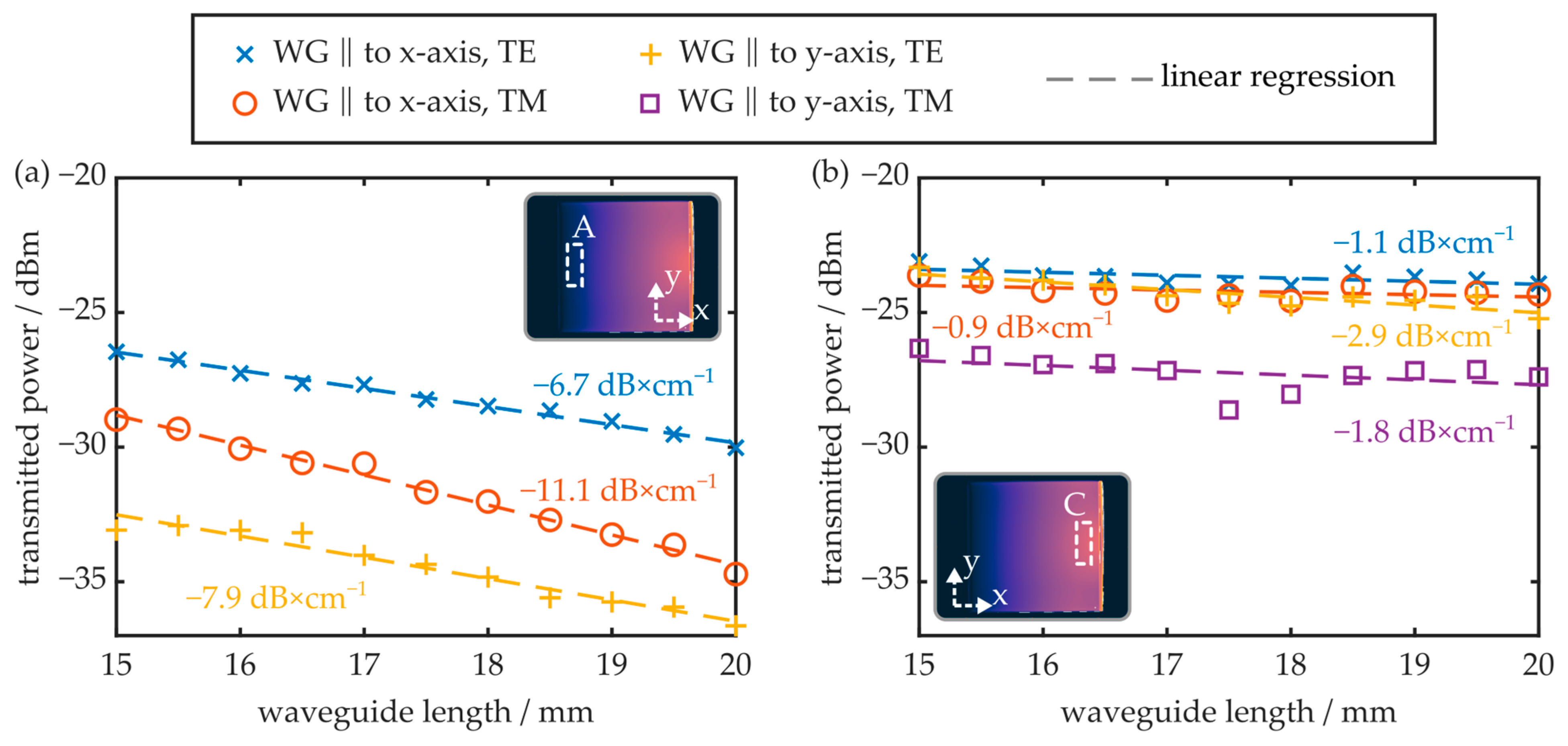 Polymers 16 00168 g010
