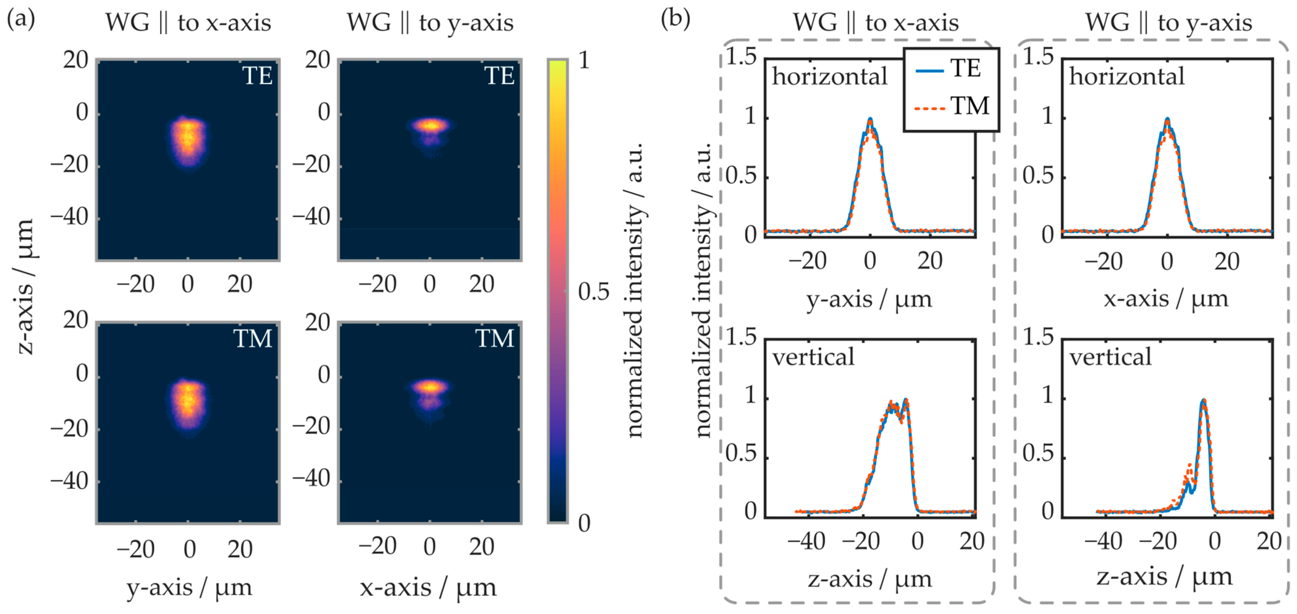 Polymers 16 00168 g013