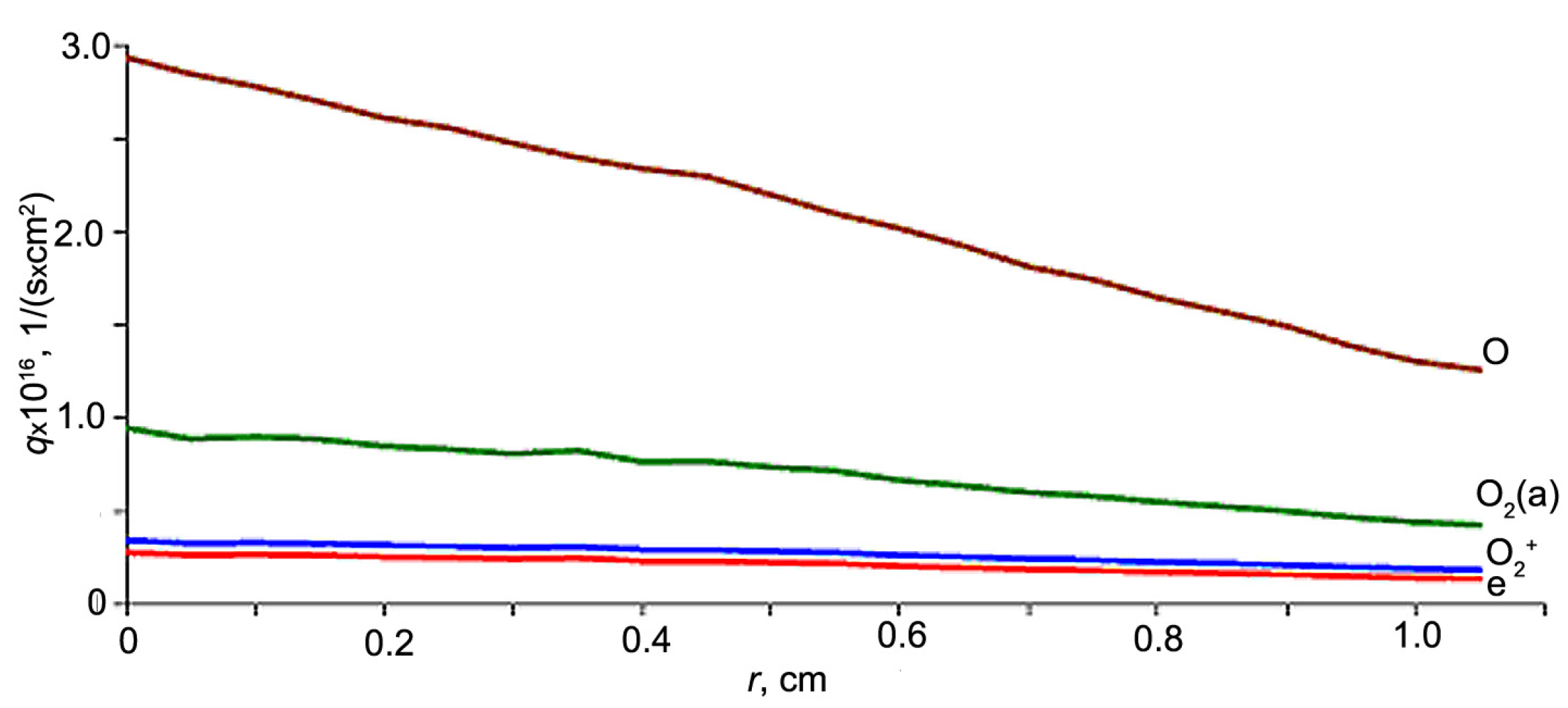 Polymers 16 00172 g002 Polymers 16 00172 g002