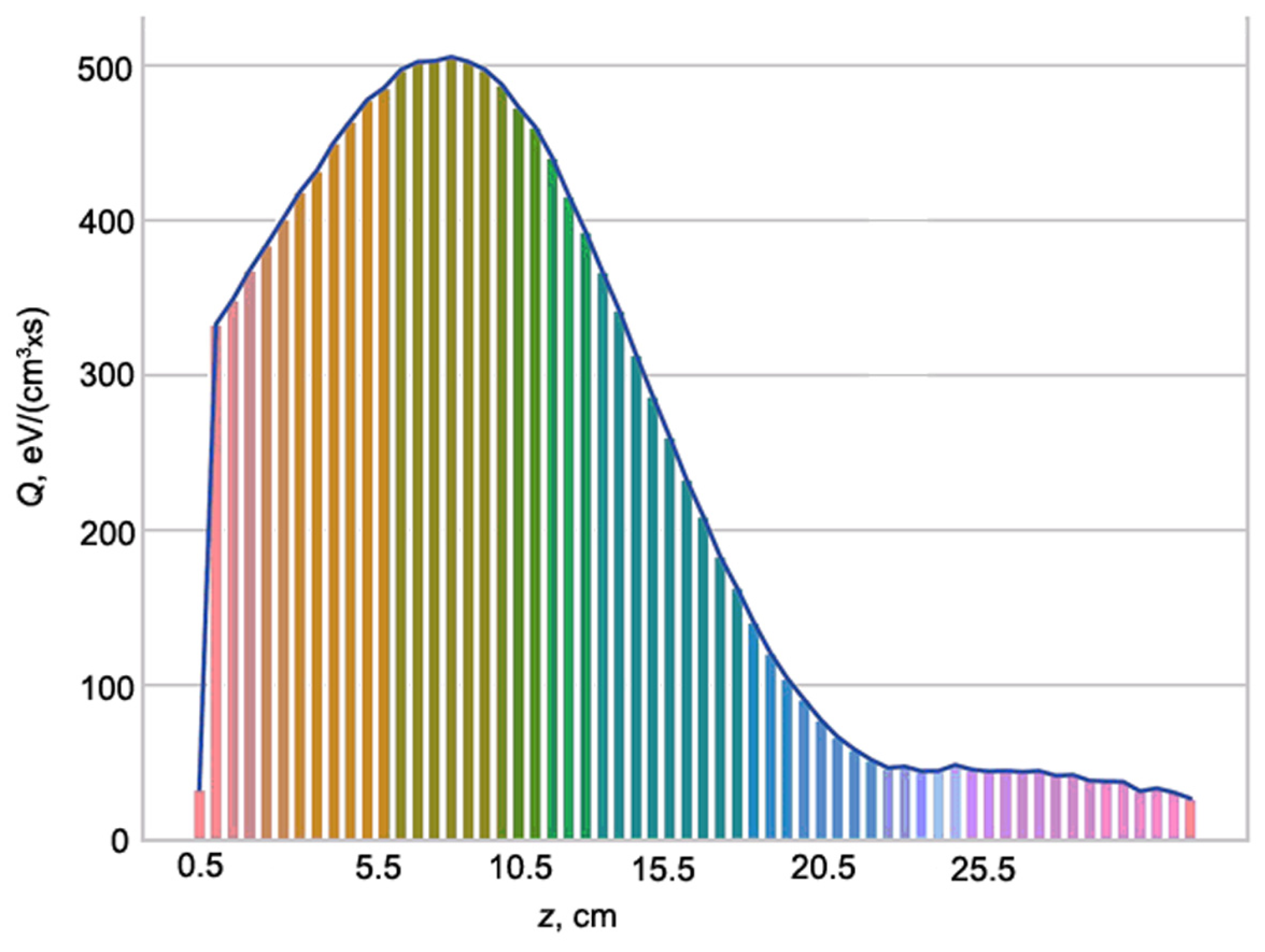 Polymers 16 00172 g003 Polymers 16 00172 g003