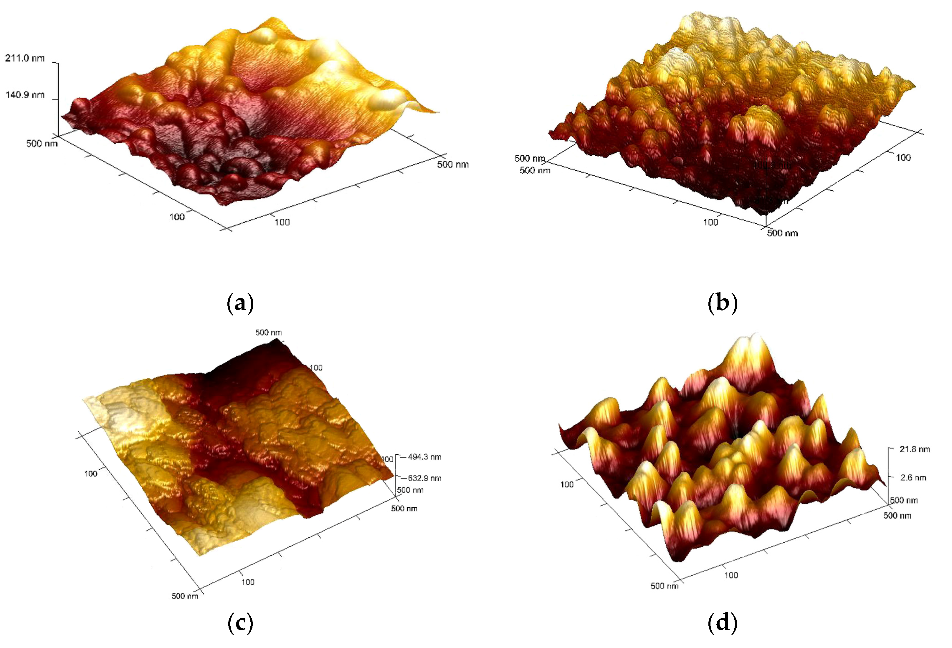 Polymers 16 00172 g004 Polymers 16 00172 g004
