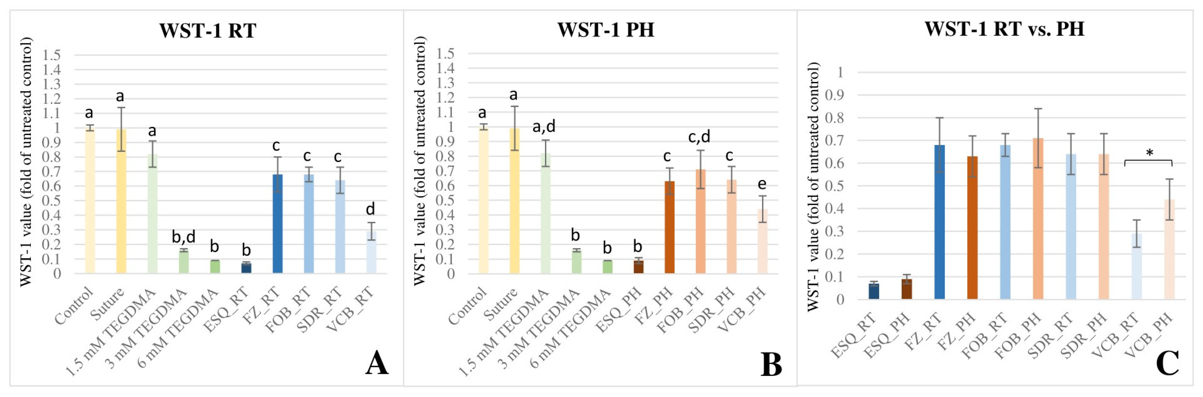 Polymers 16 00174 g002