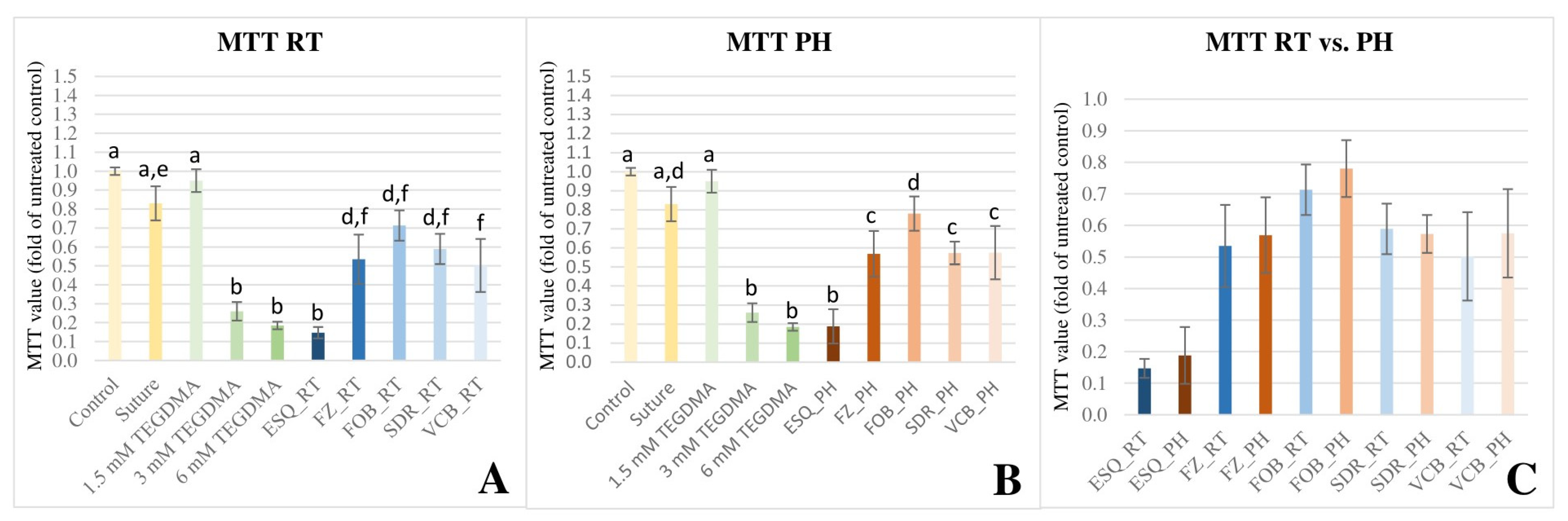 Polymers 16 00174 g003