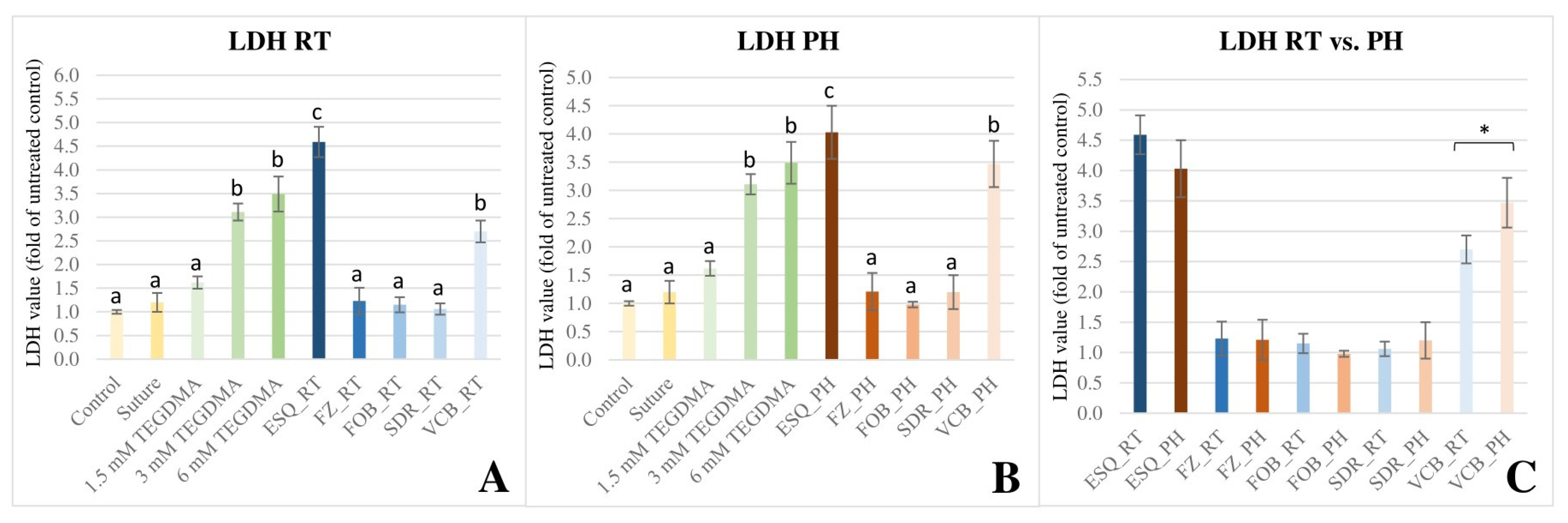 Polymers 16 00174 g004