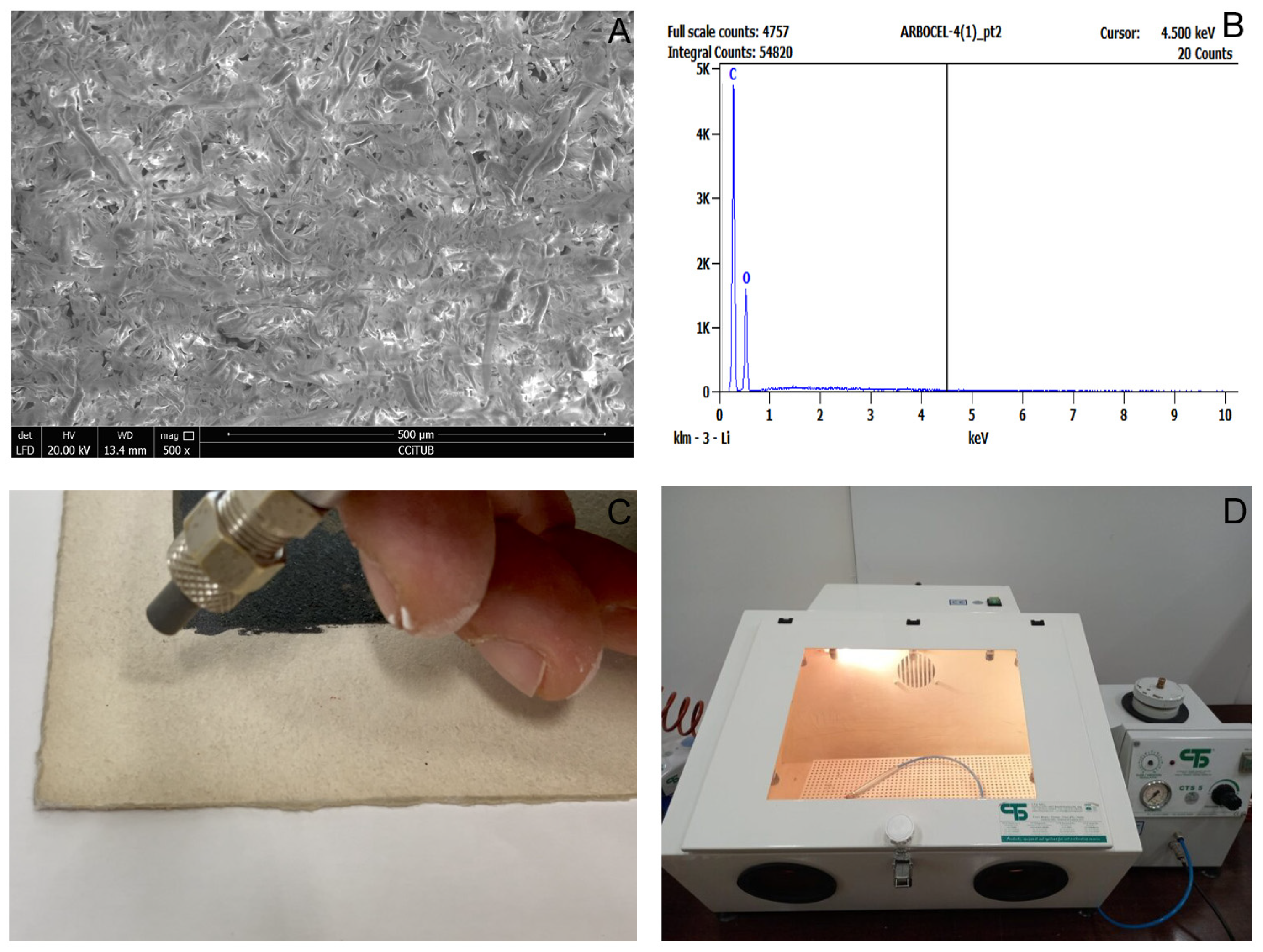 Polymers 16 00176 g002