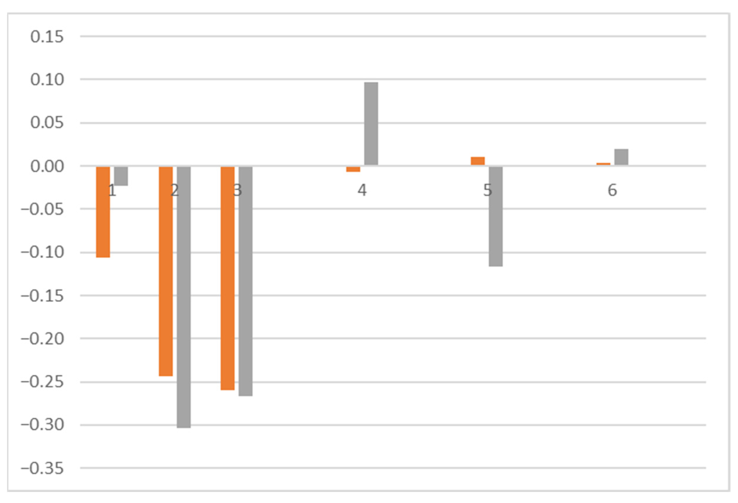 Polymers 16 00176 g006