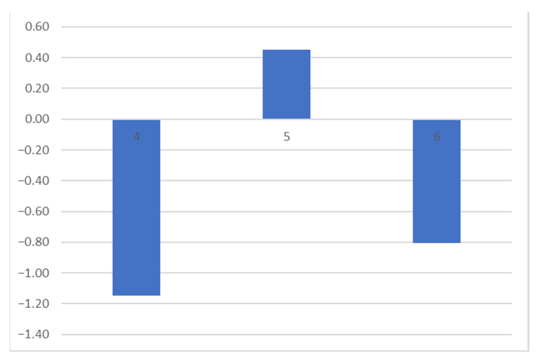 Polymers 16 00176 g008