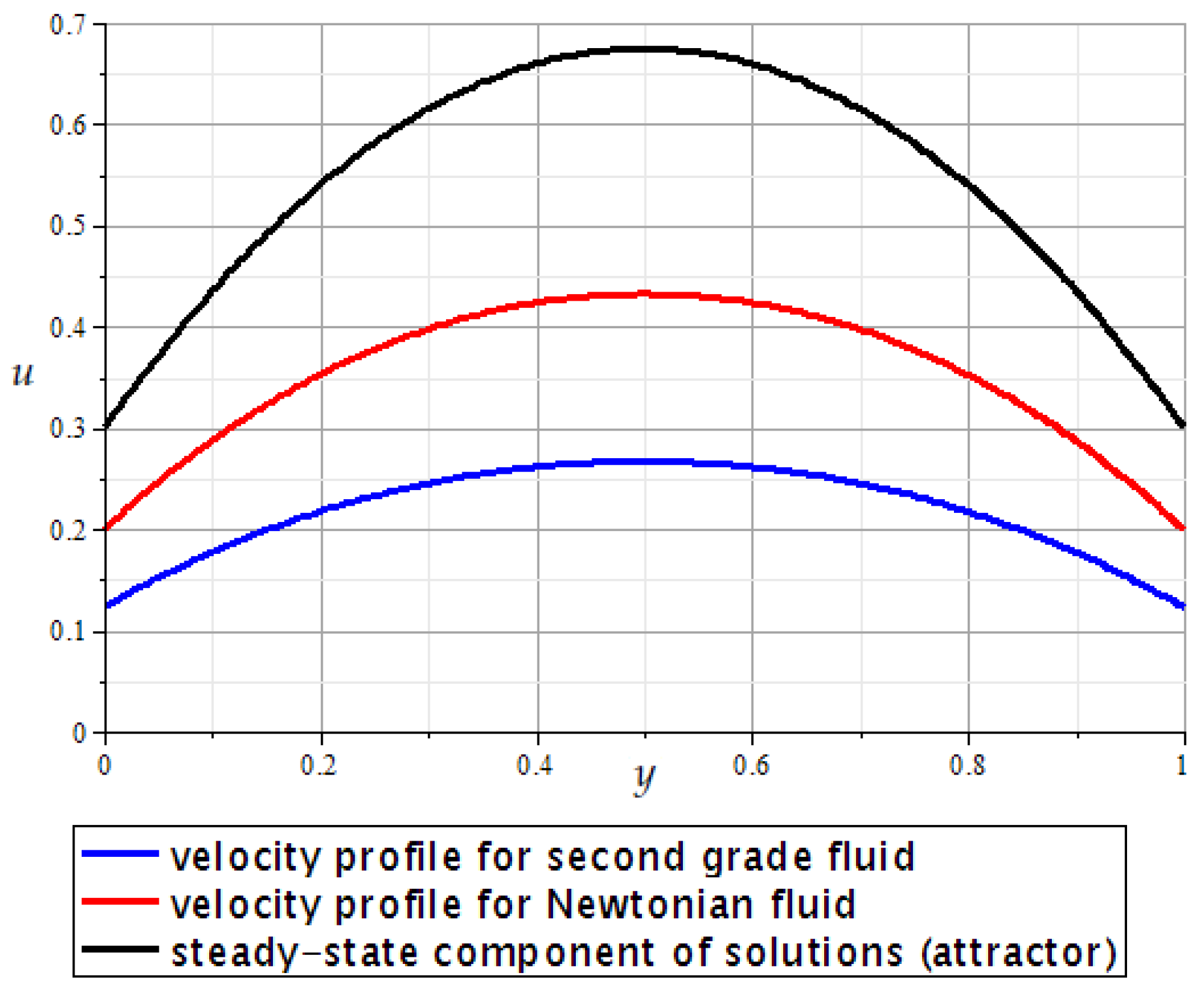 Polymers 16 00179 g002